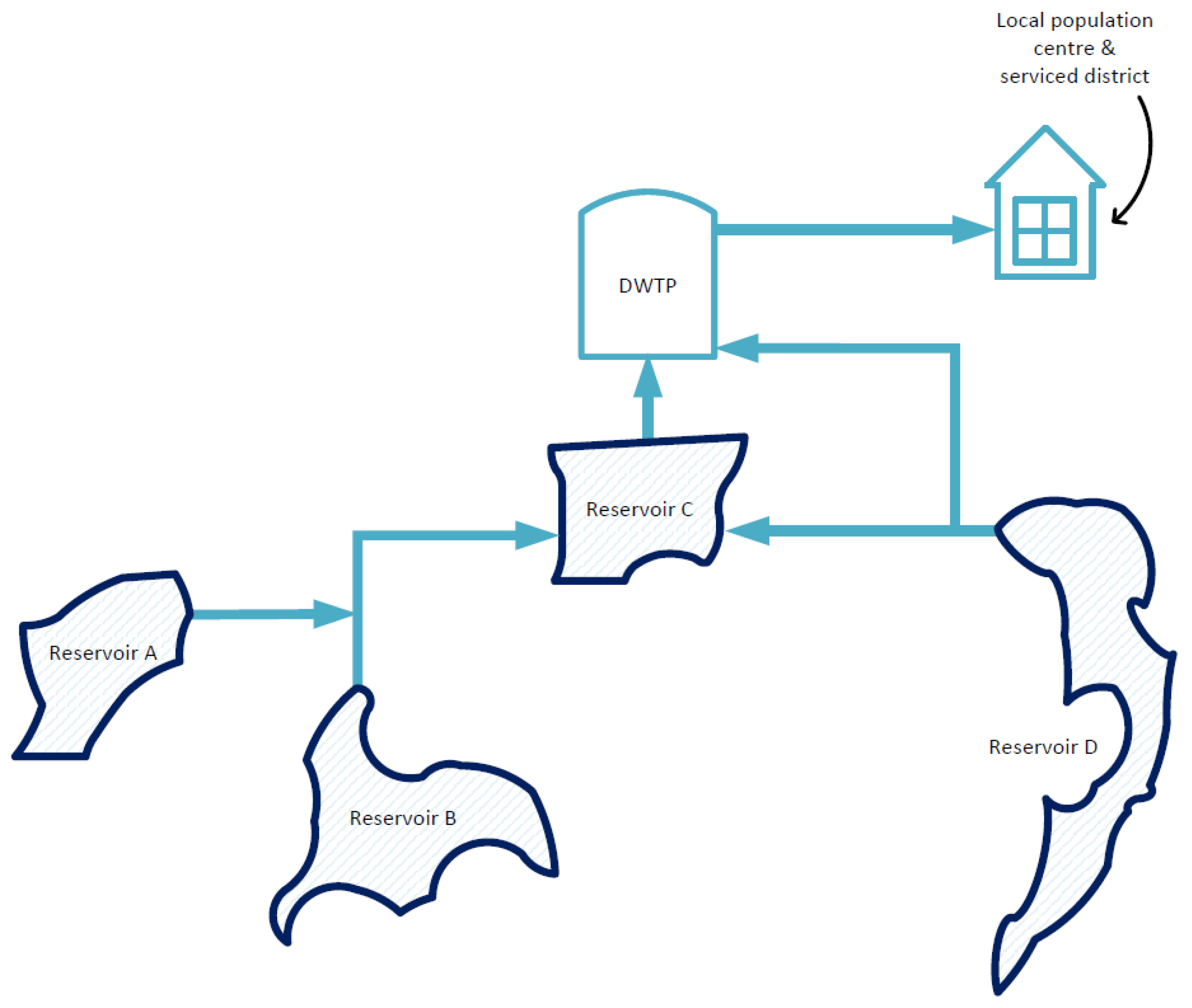 Toxins 15 00186 g002 Toxins 15 00186 g002