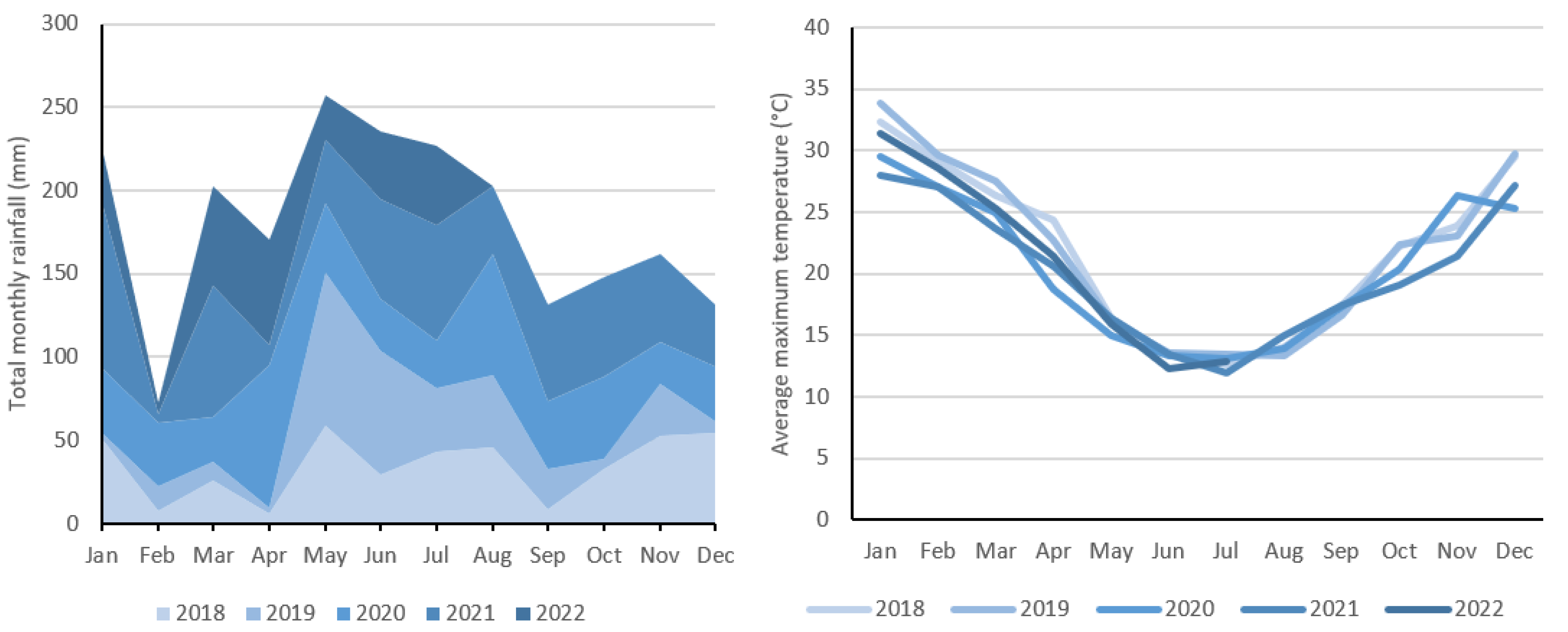 Toxins 15 00186 g003 Toxins 15 00186 g003