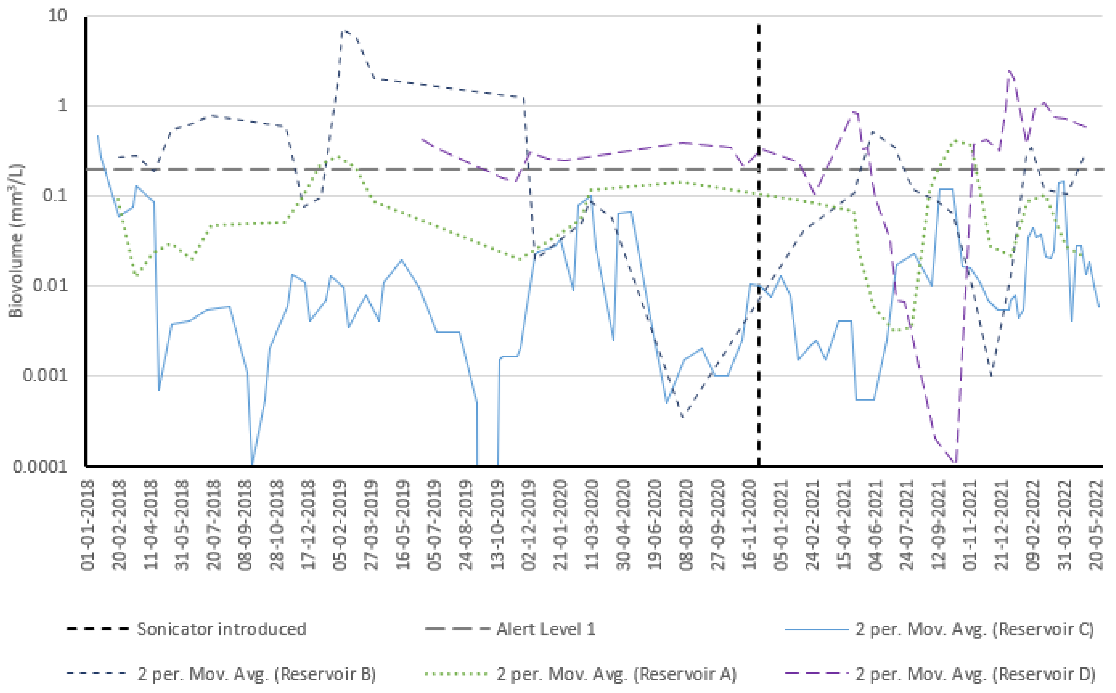 Toxins 15 00186 g006 Toxins 15 00186 g006