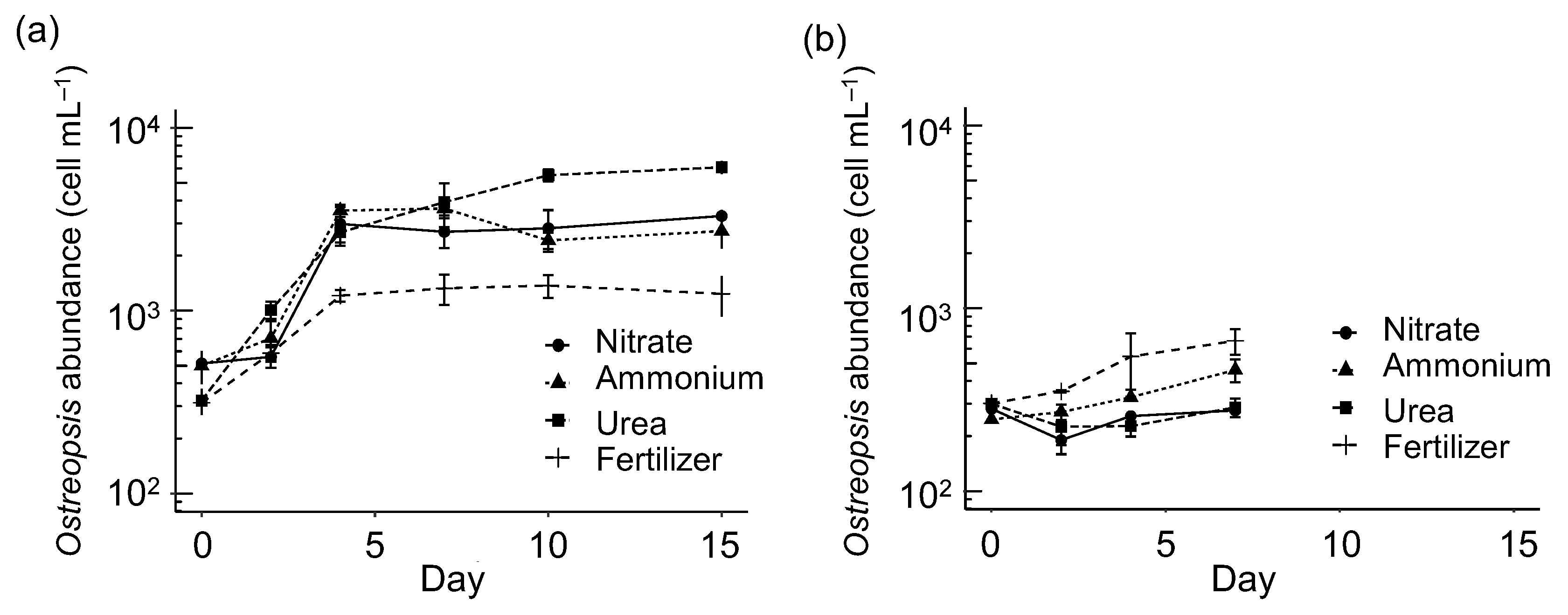 Toxins 15 00188 g006 Toxins 15 00188 g006