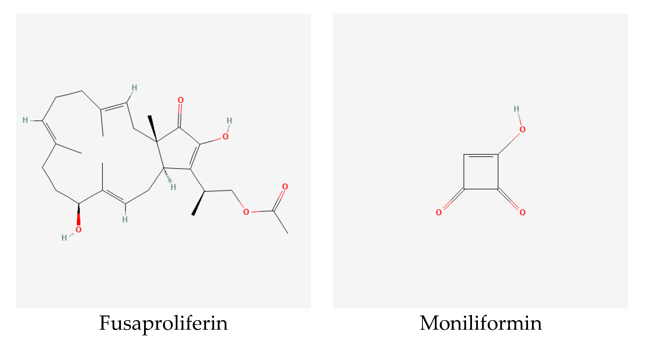 Toxins 15 00192 g003b