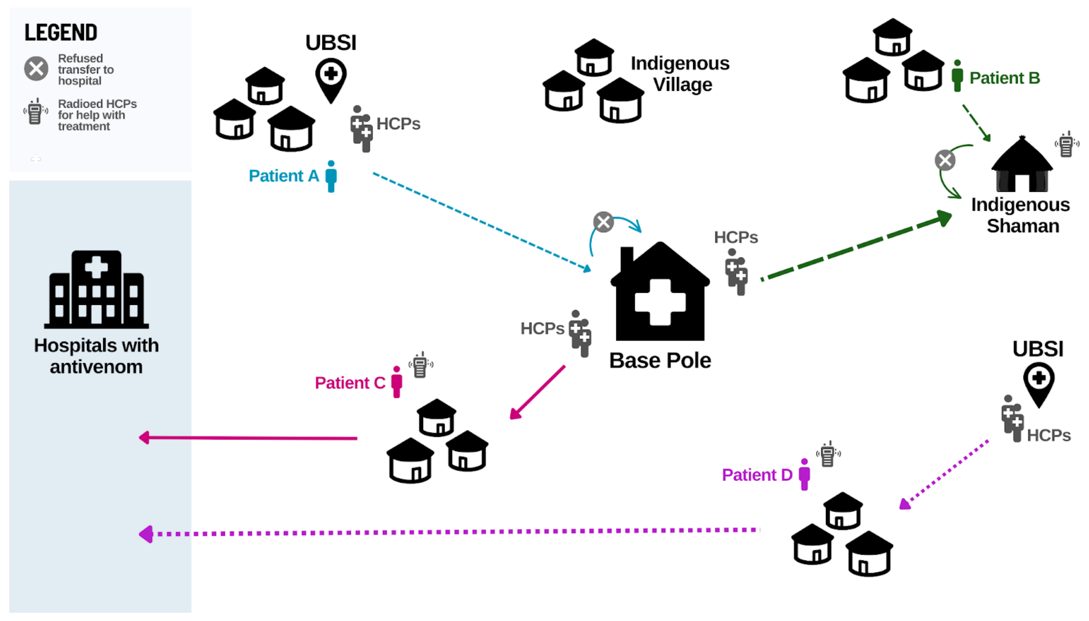 Toxins 15 00194 g001