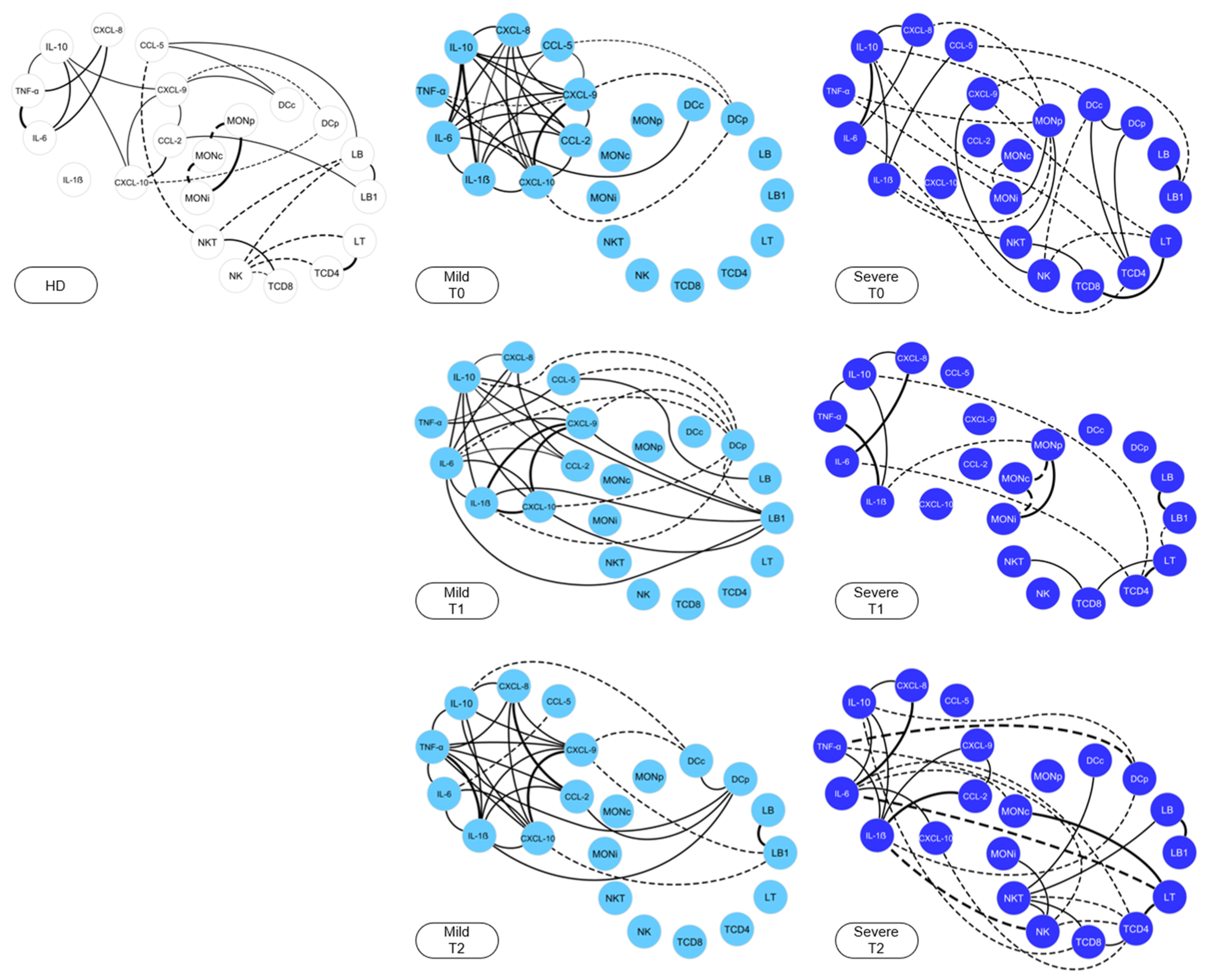 Toxins 15 00196 g003