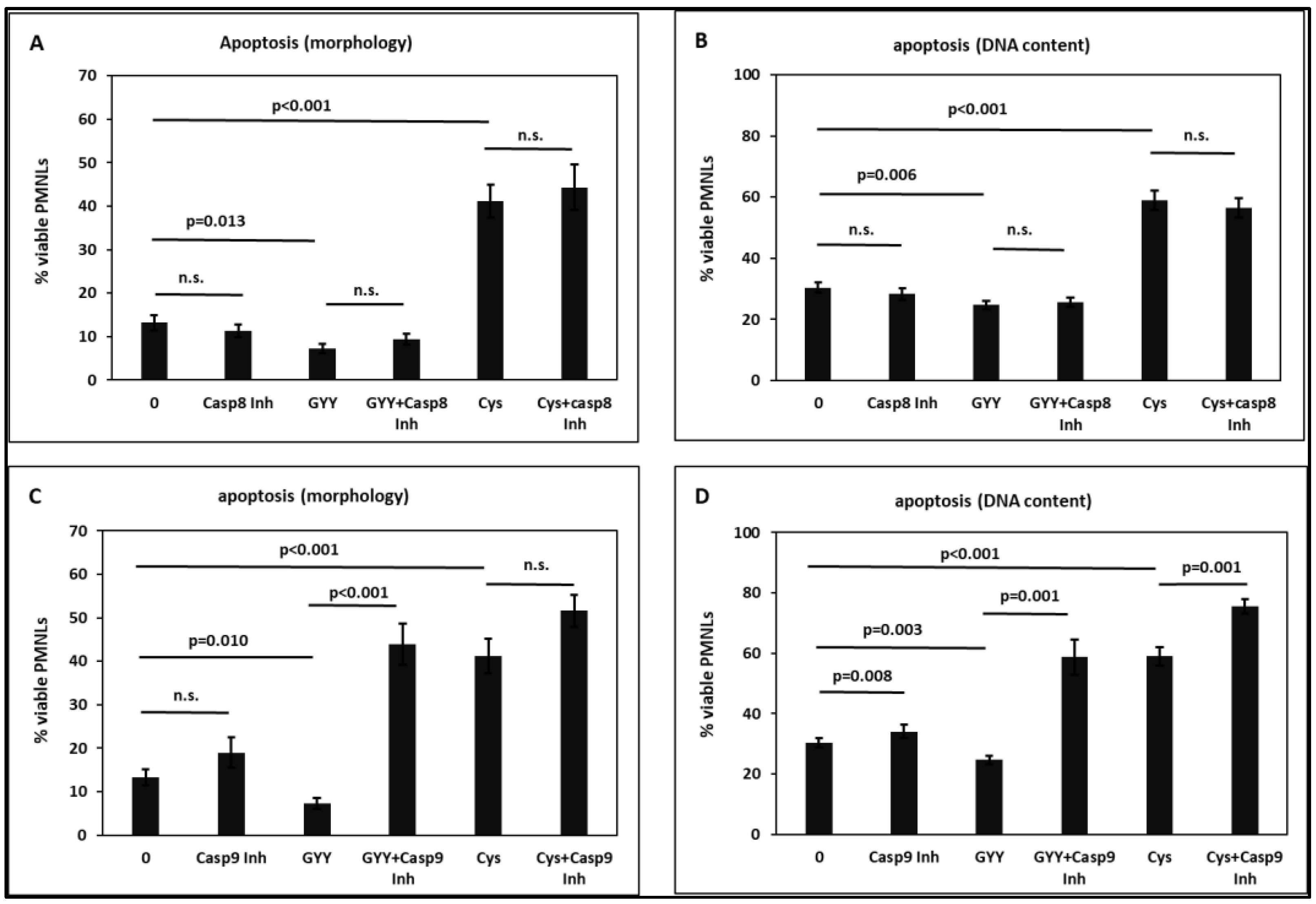 Toxins 15 00198 g007