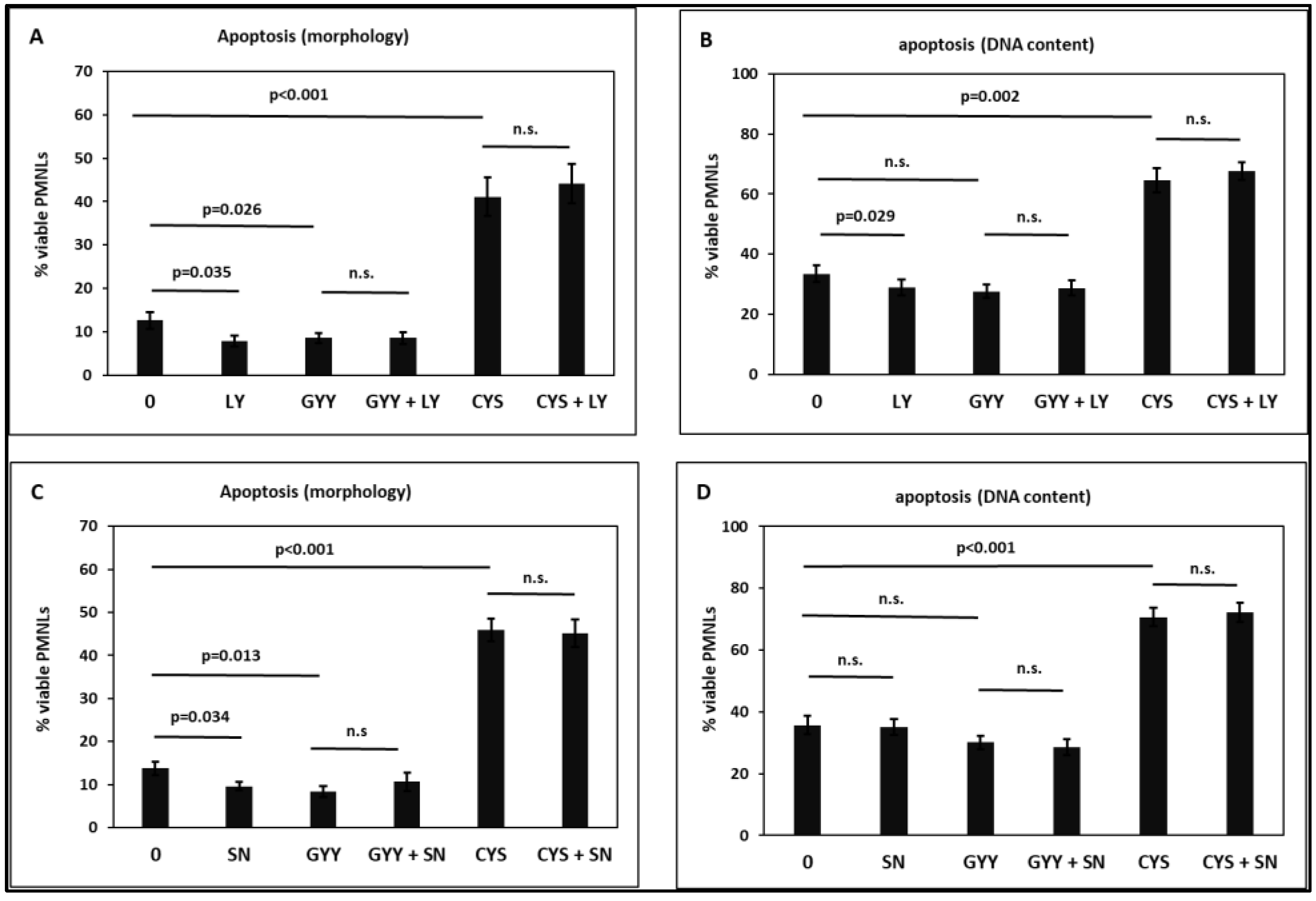 Toxins 15 00198 g008