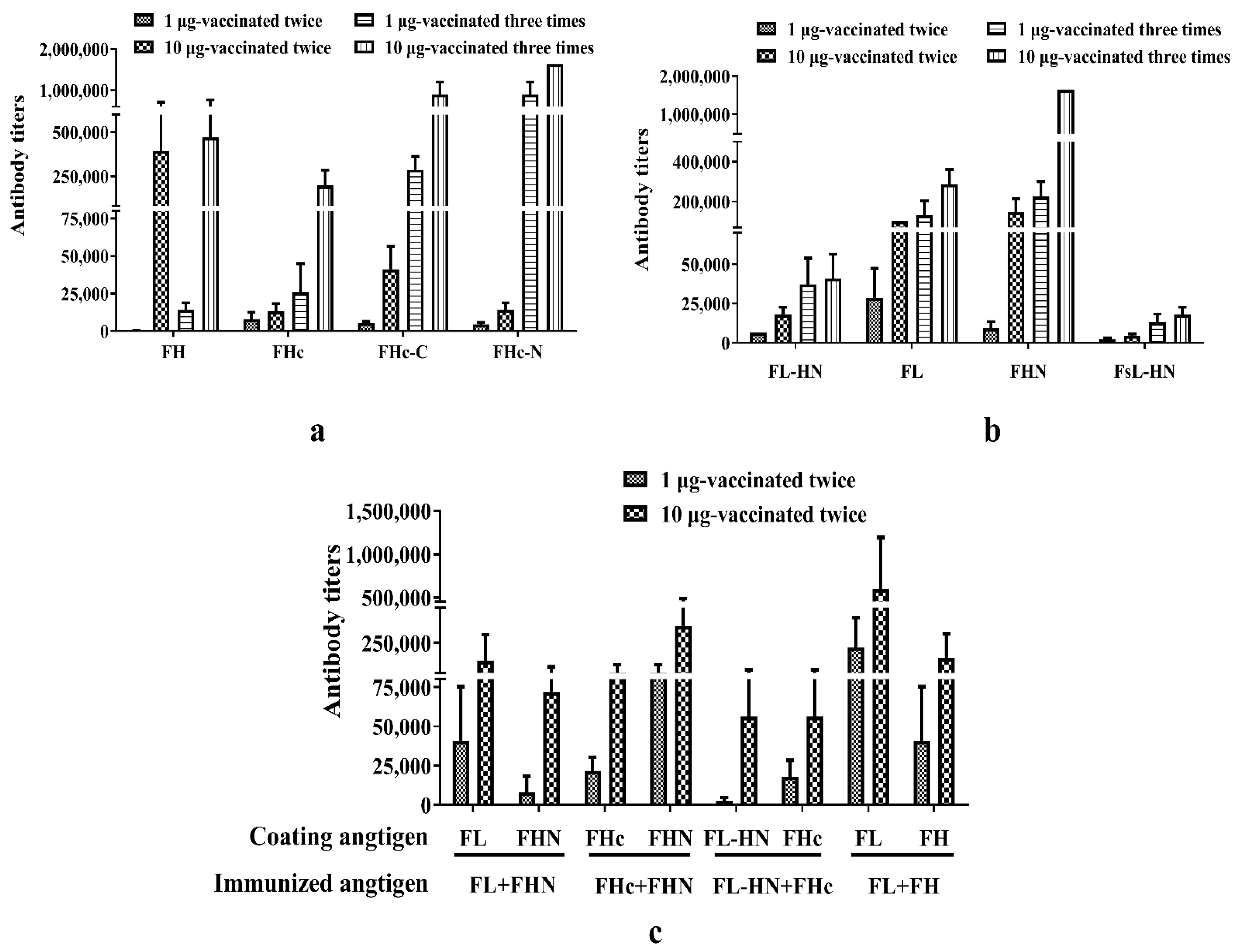 Toxins 15 00200 g004 Toxins 15 00200 g004