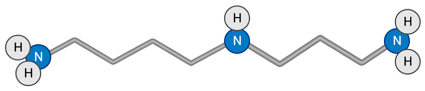 Toxins 15 00202 g009 Toxins 15 00202 g009