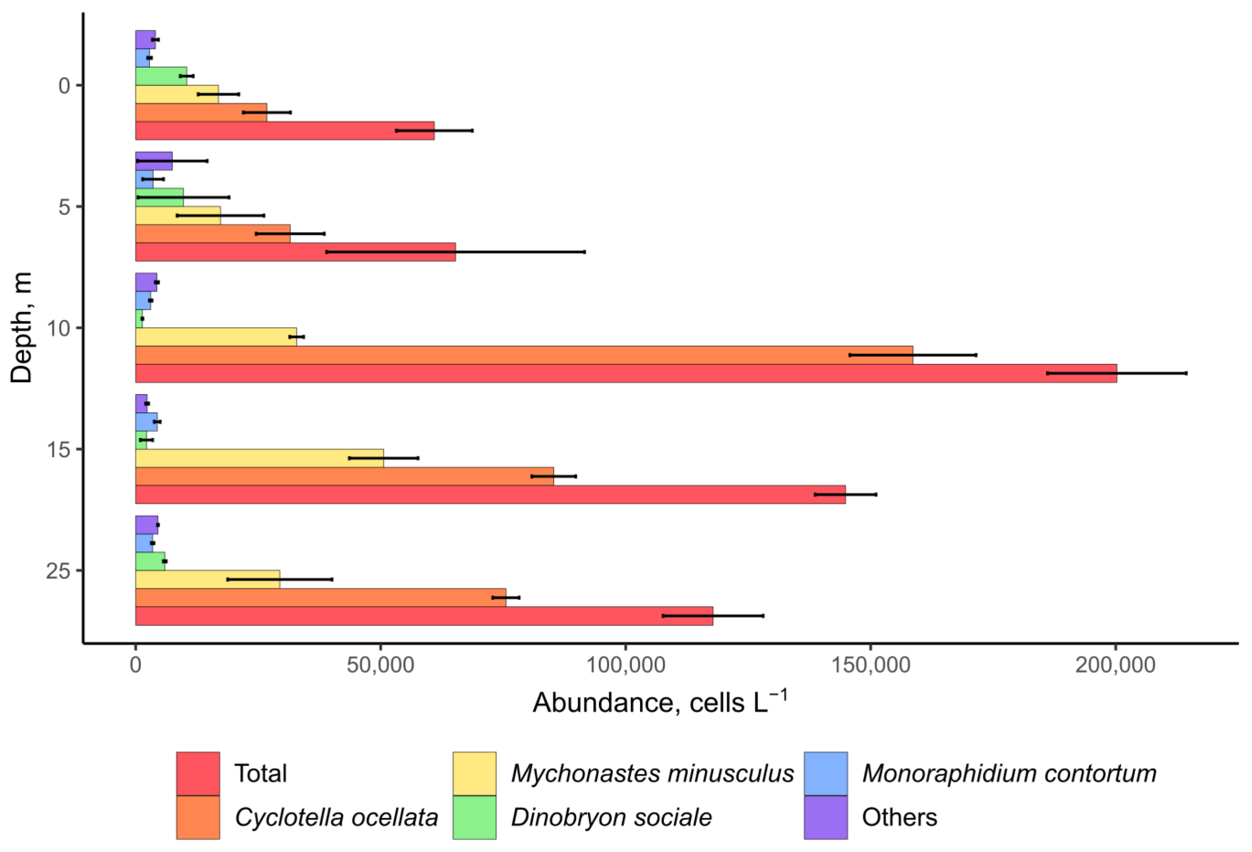 Toxins 15 00213 g002