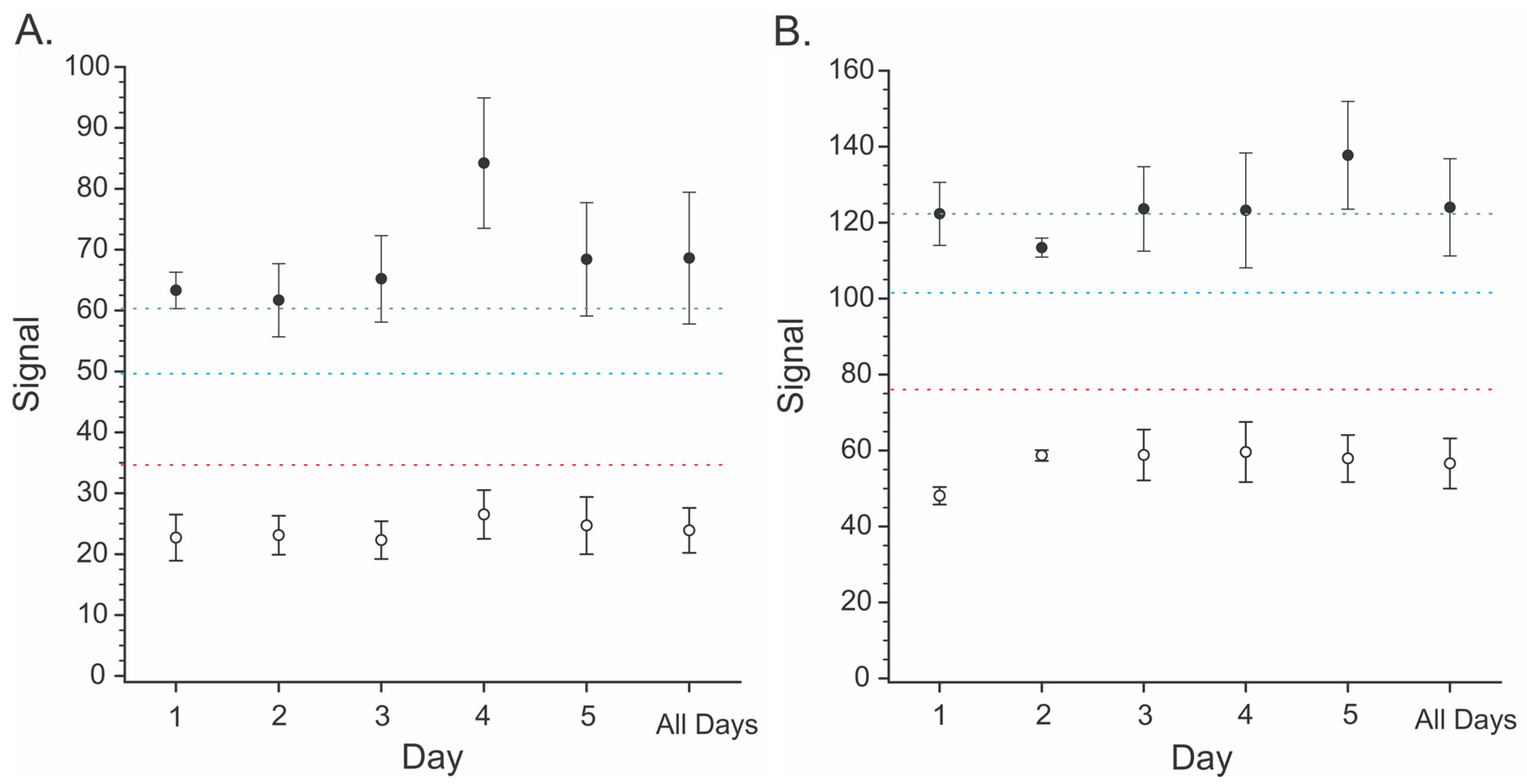 Toxins 15 00222 g006 Toxins 15 00222 g006