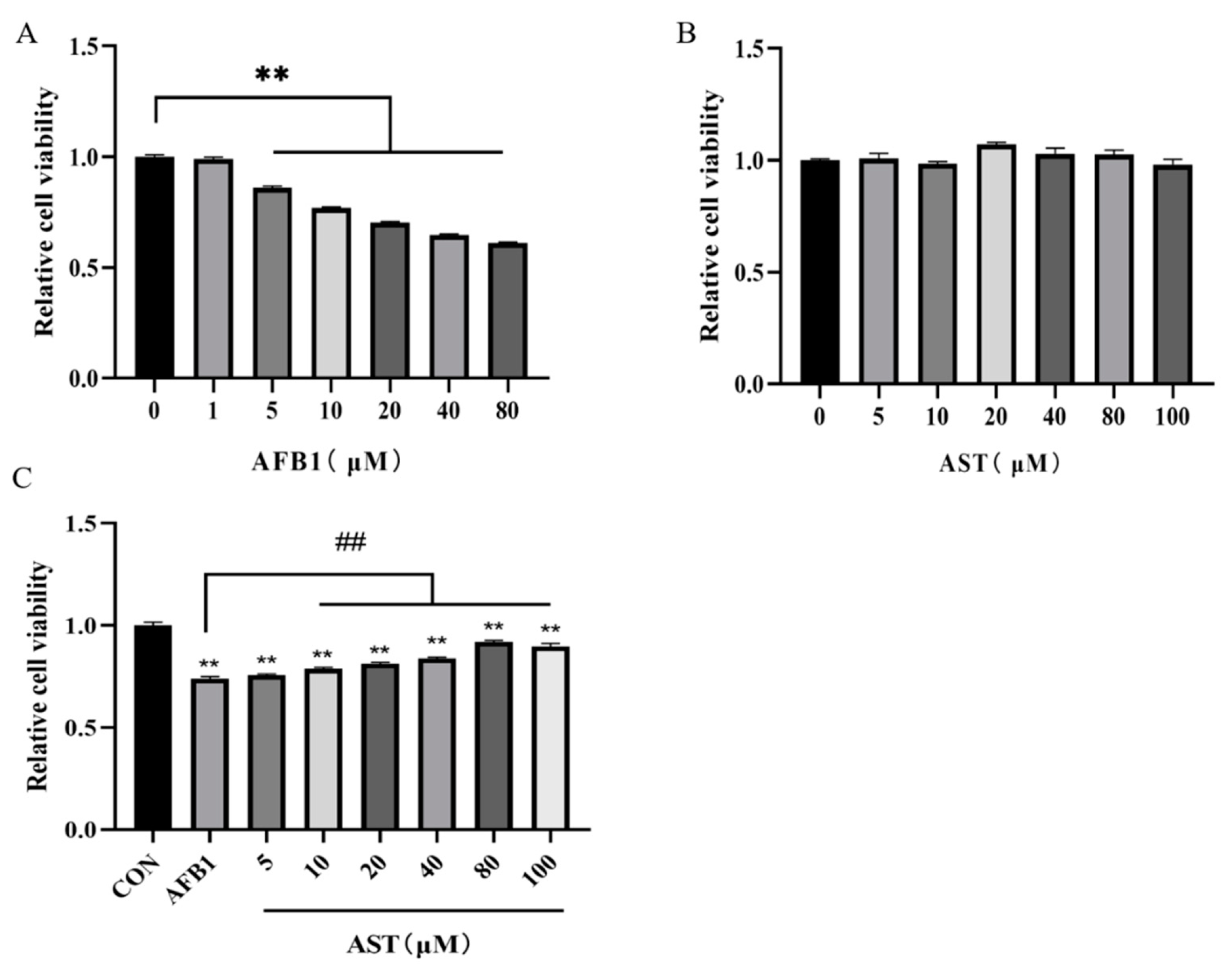 Toxins 15 00232 g001 Toxins 15 00232 g001