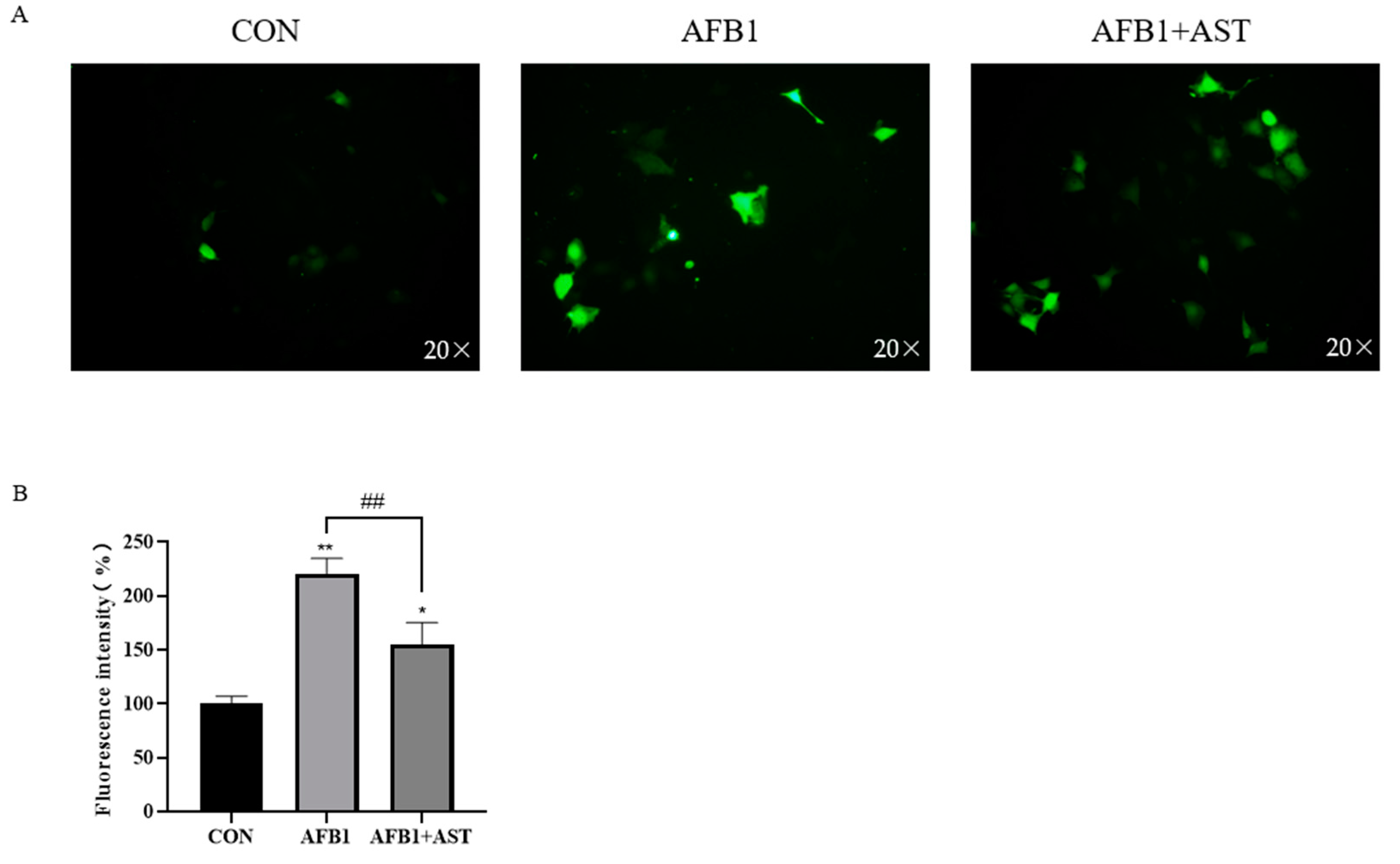 Toxins 15 00232 g003 Toxins 15 00232 g003