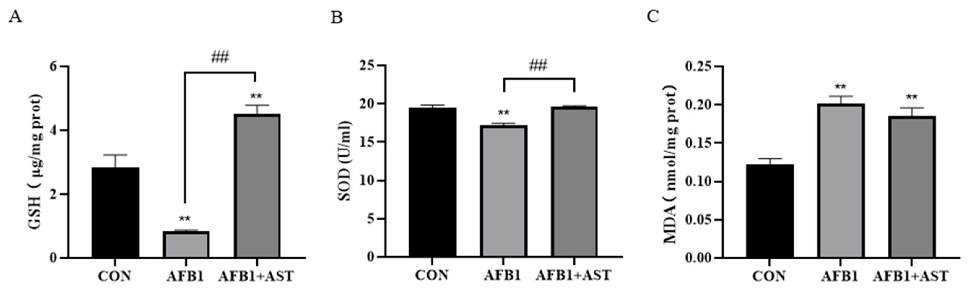 Toxins 15 00232 g004 Toxins 15 00232 g004