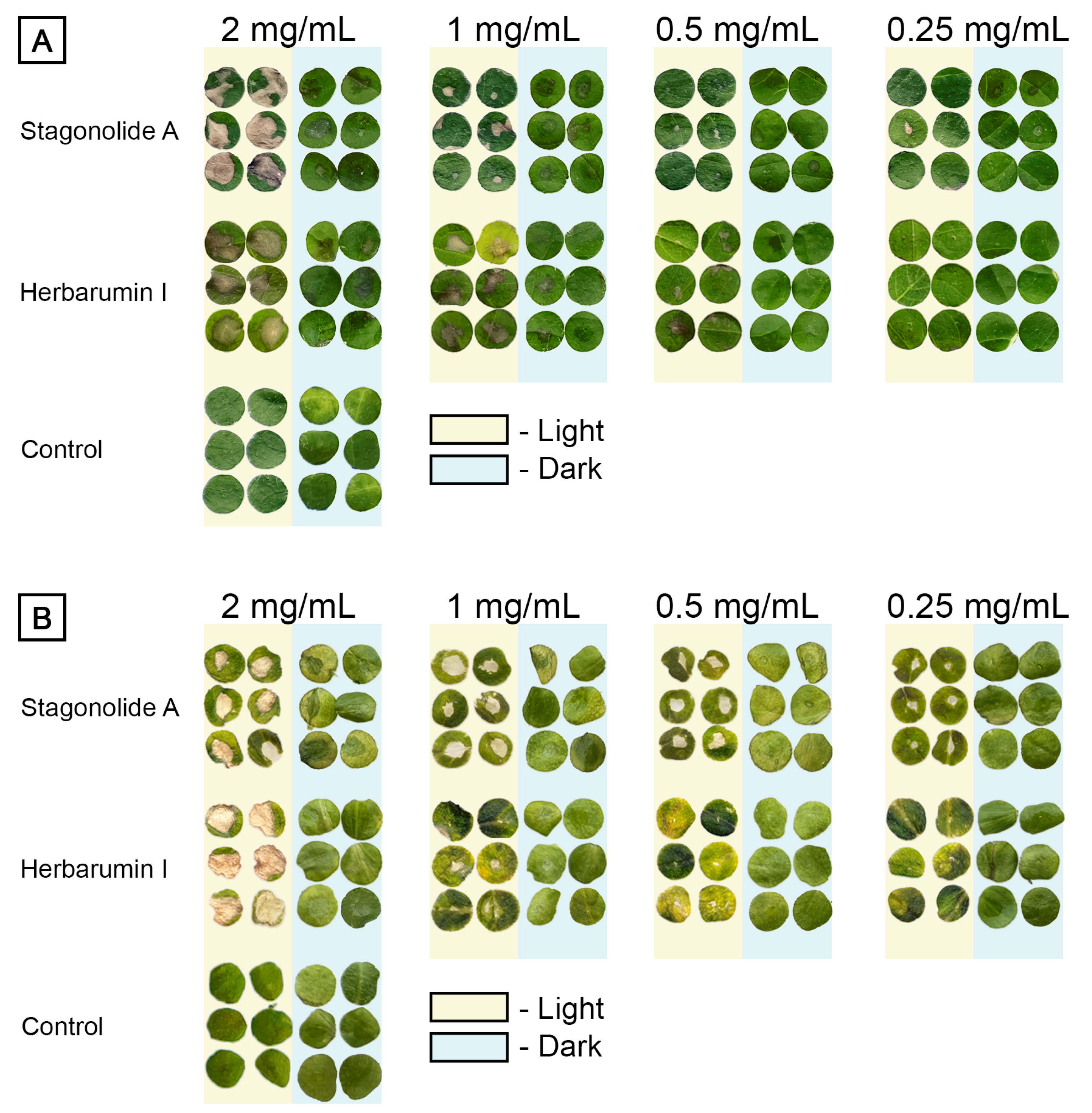 Toxins 15 00234 g002