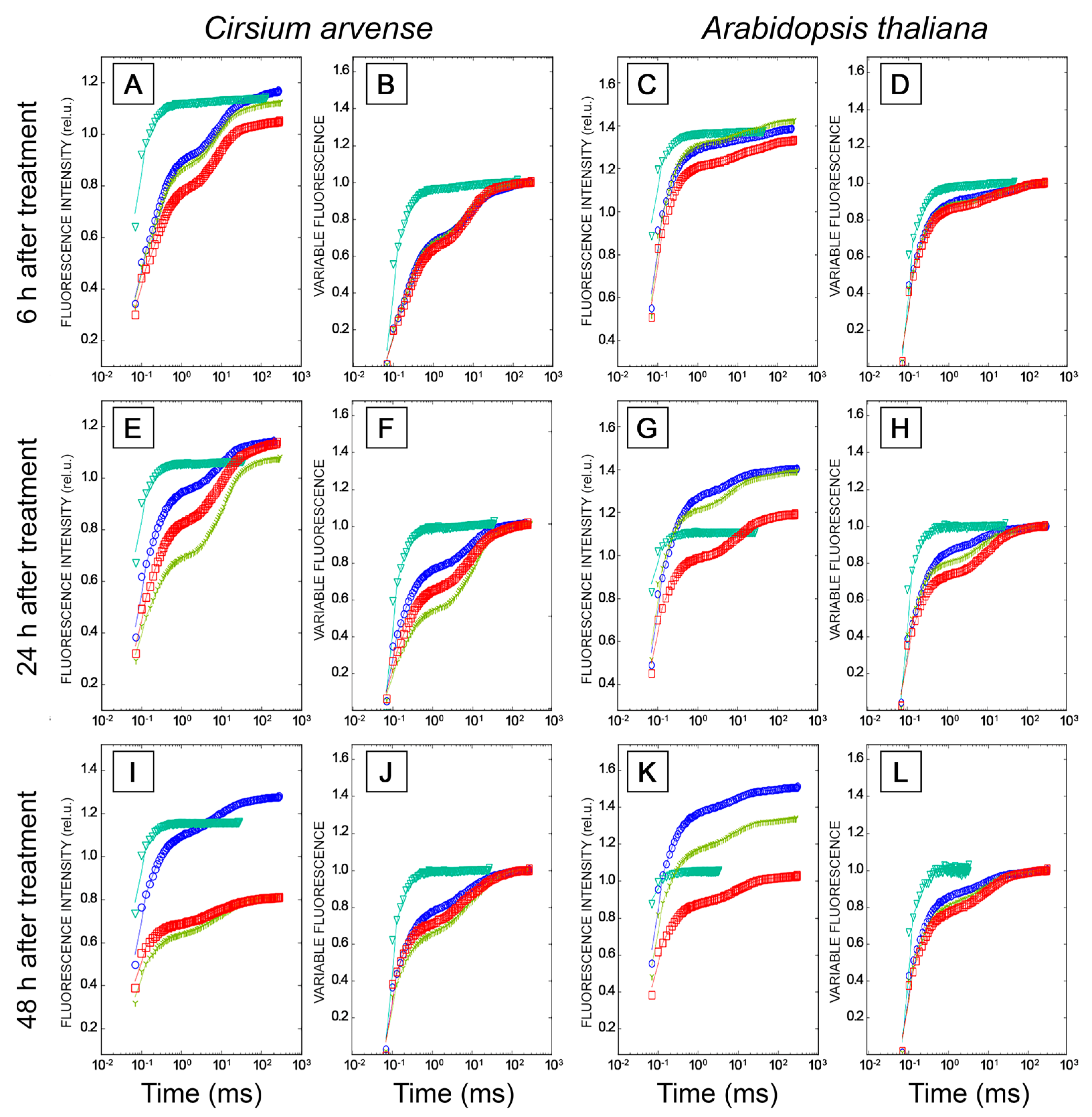 Toxins 15 00234 g006