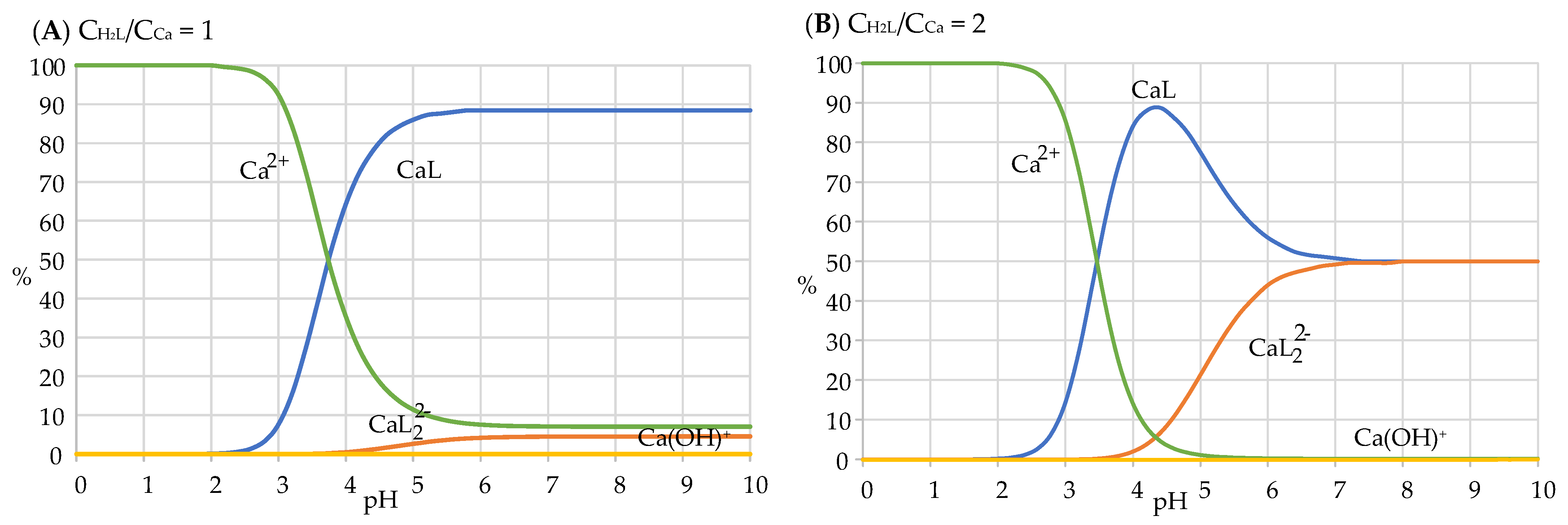 Toxins 15 00237 g006