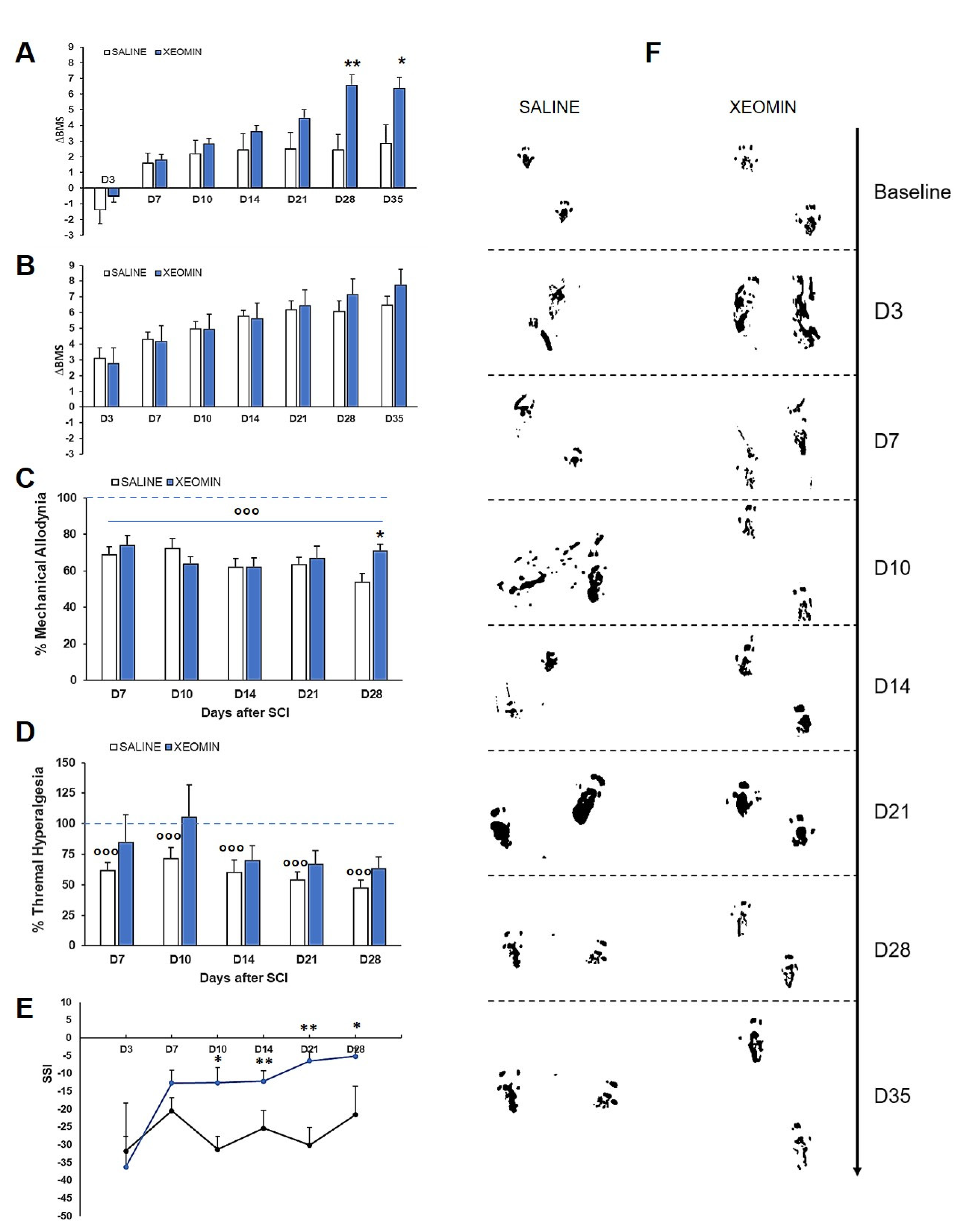 Toxins 15 00248 g001