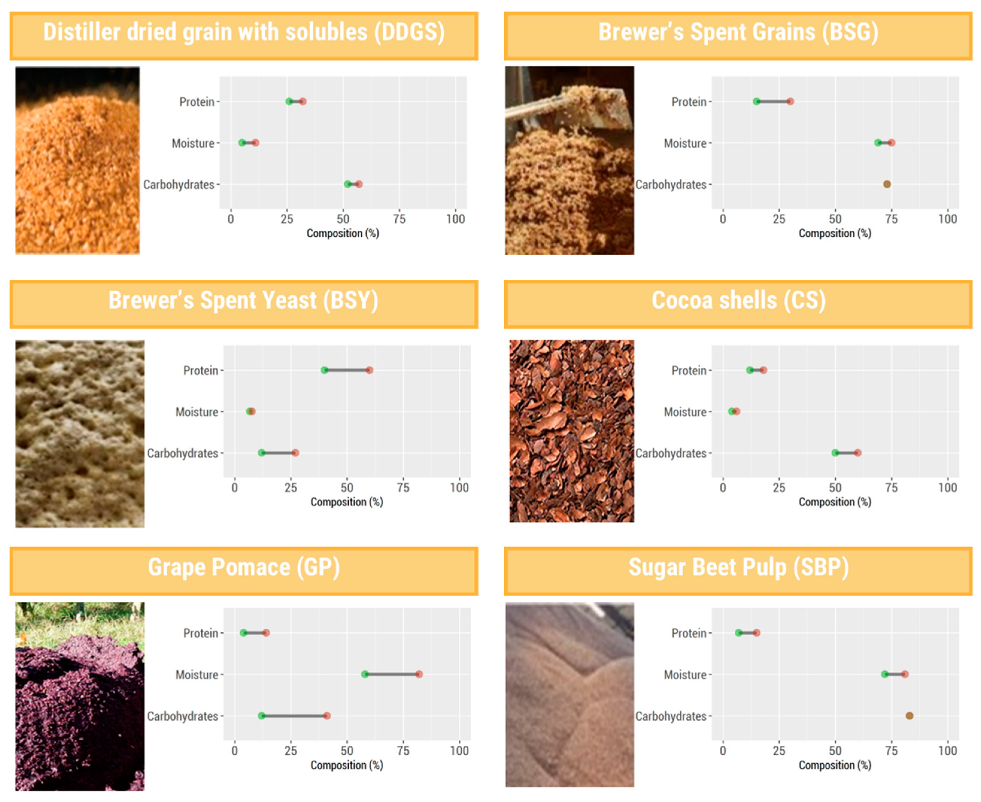 Toxins 15 00249 g002 Toxins 15 00249 g002