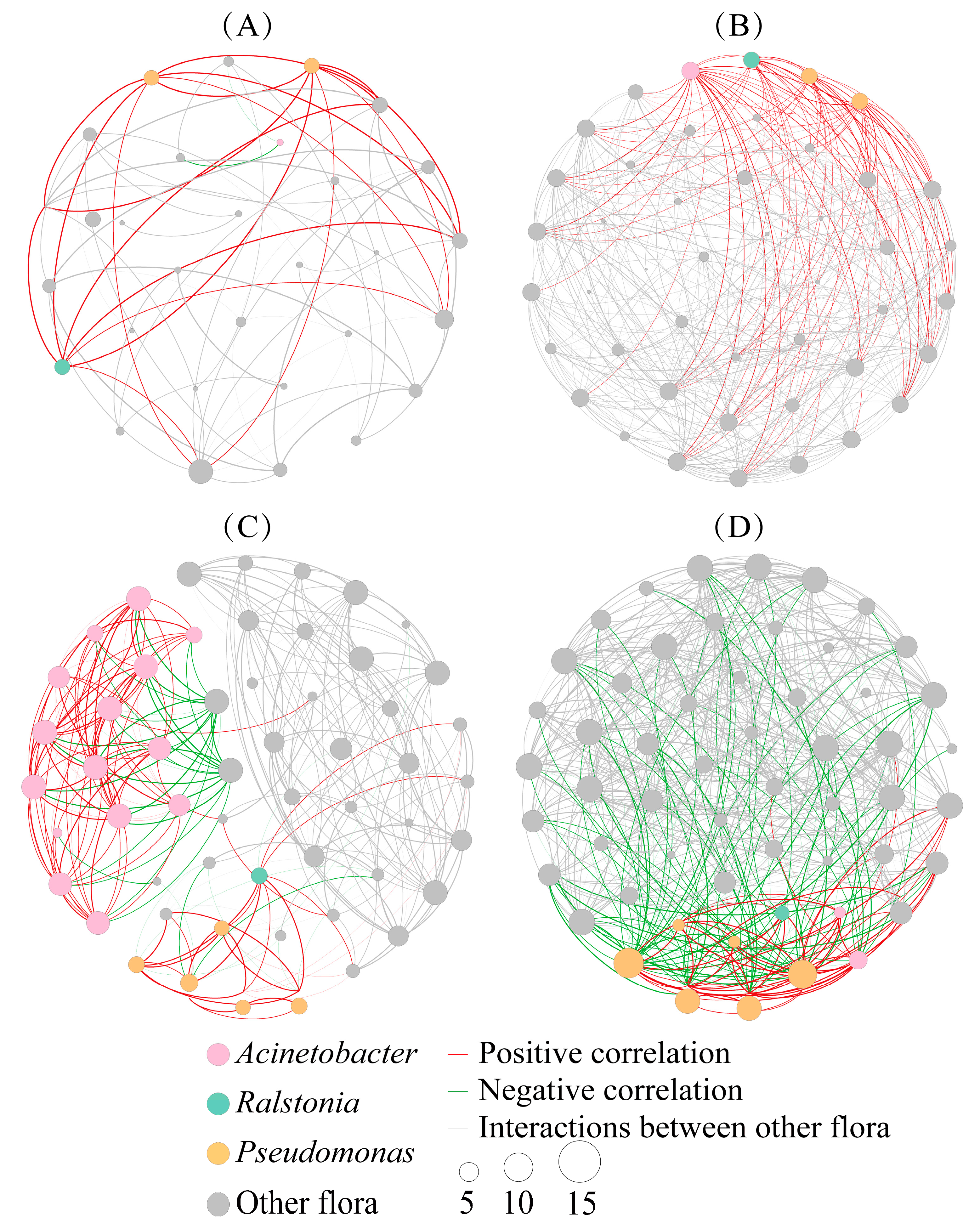 Toxins 15 00252 g007