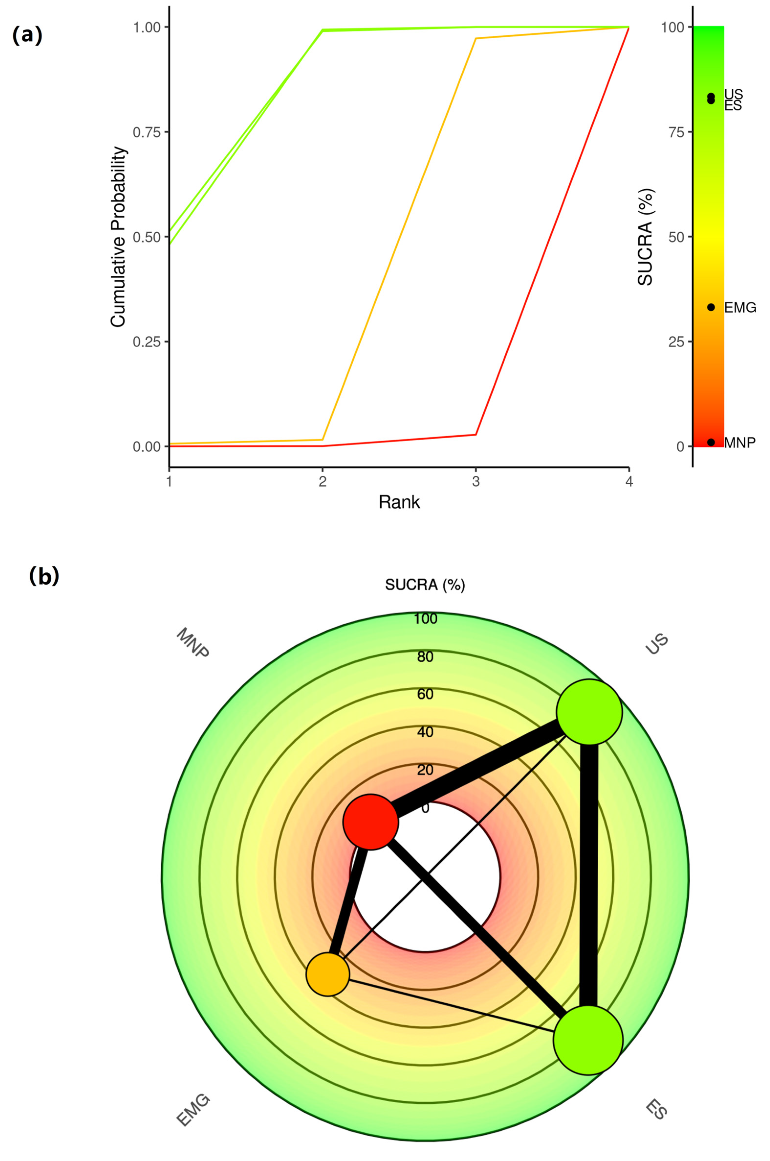 Toxins 15 00256 g004