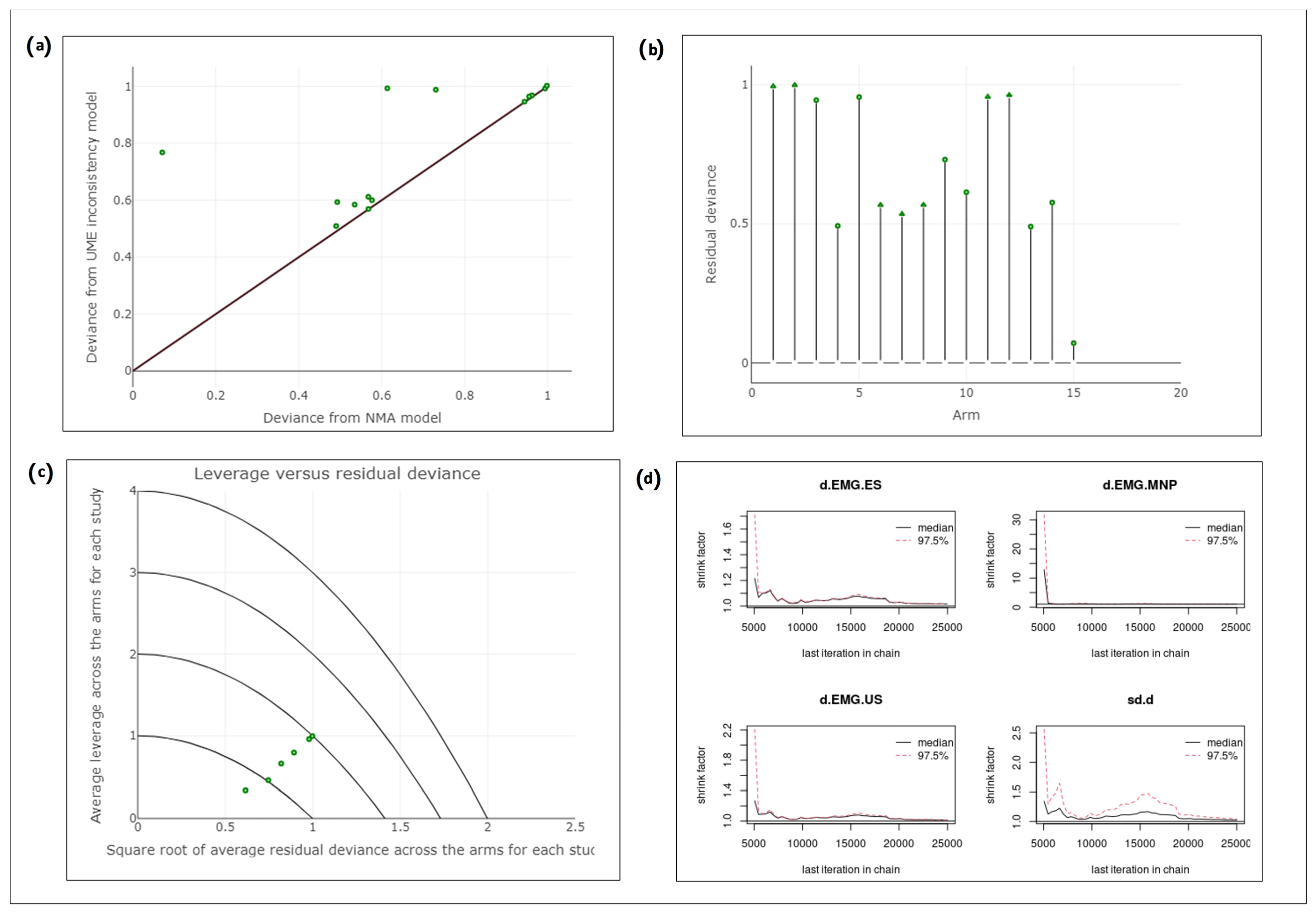Toxins 15 00256 g005