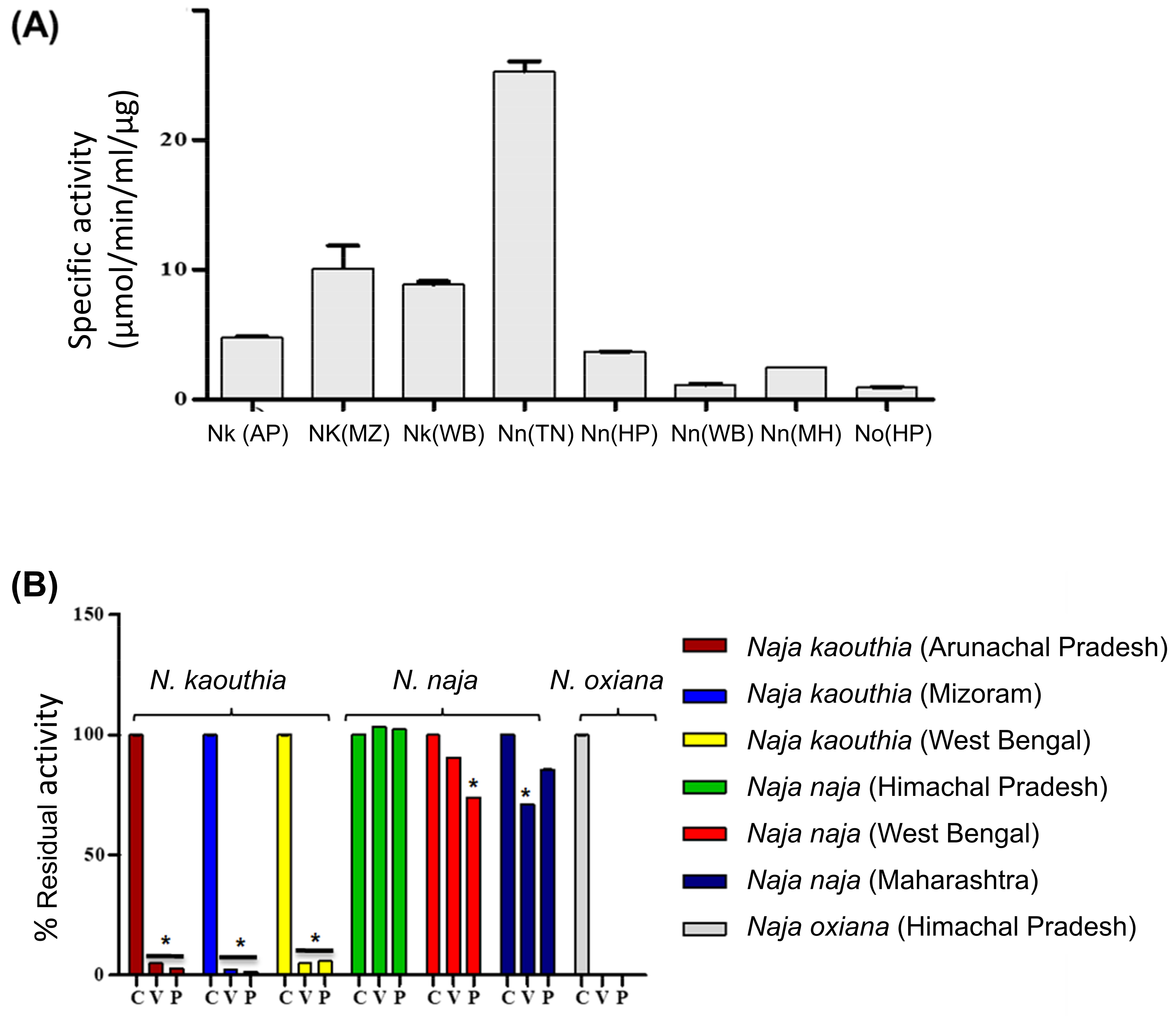 Toxins 15 00258 g008 Toxins 15 00258 g008