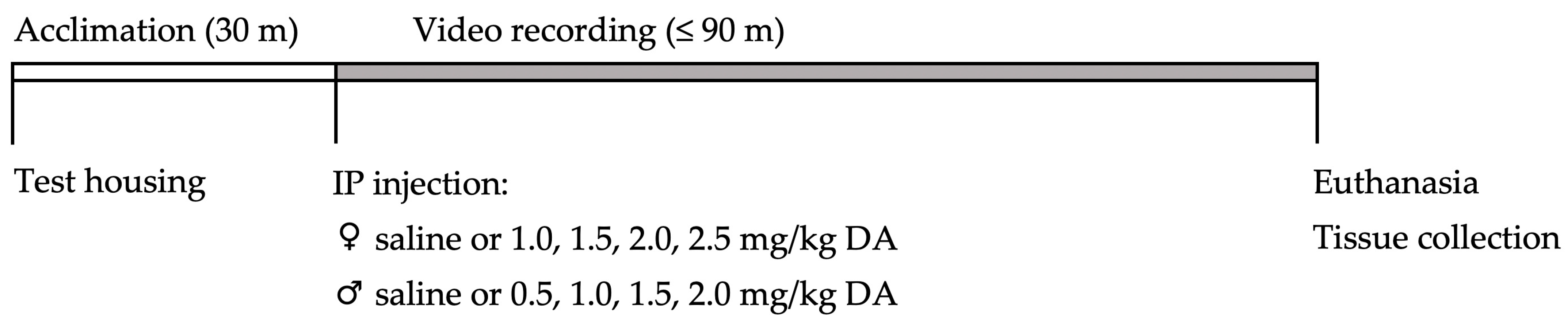 Toxins 15 00259 g004 Toxins 15 00259 g004