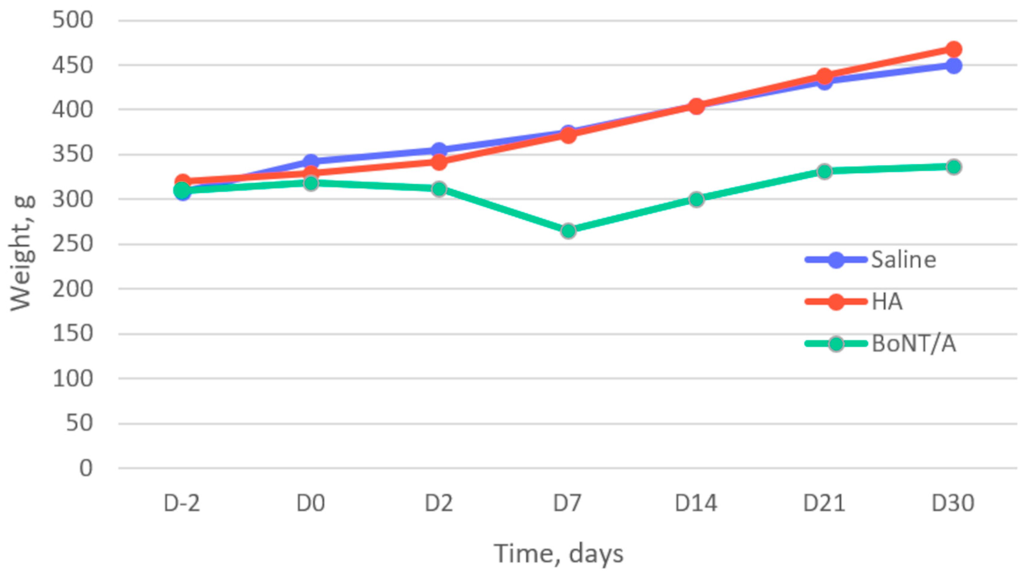Toxins 15 00261 g001 Toxins 15 00261 g001