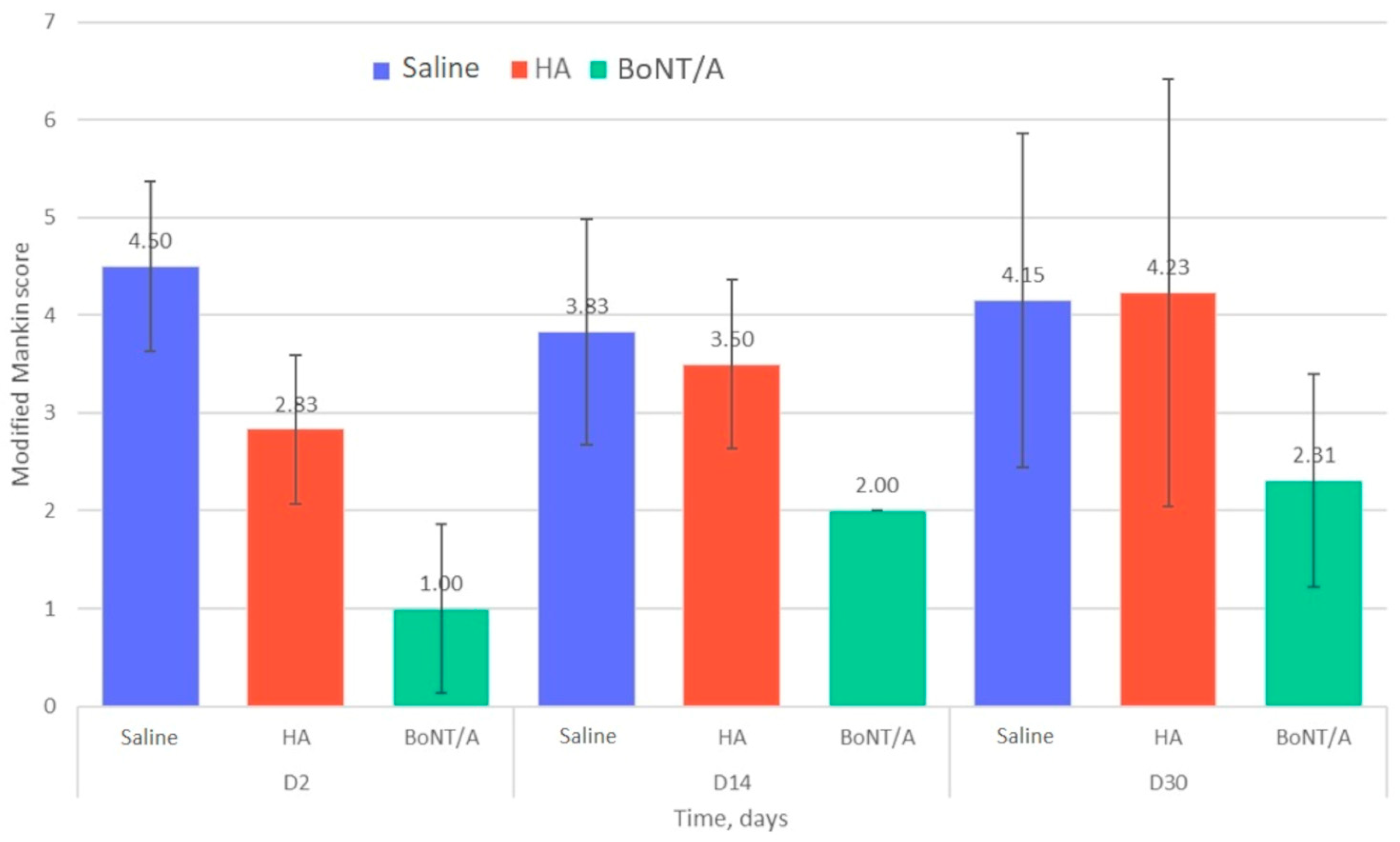Toxins 15 00261 g003 Toxins 15 00261 g003