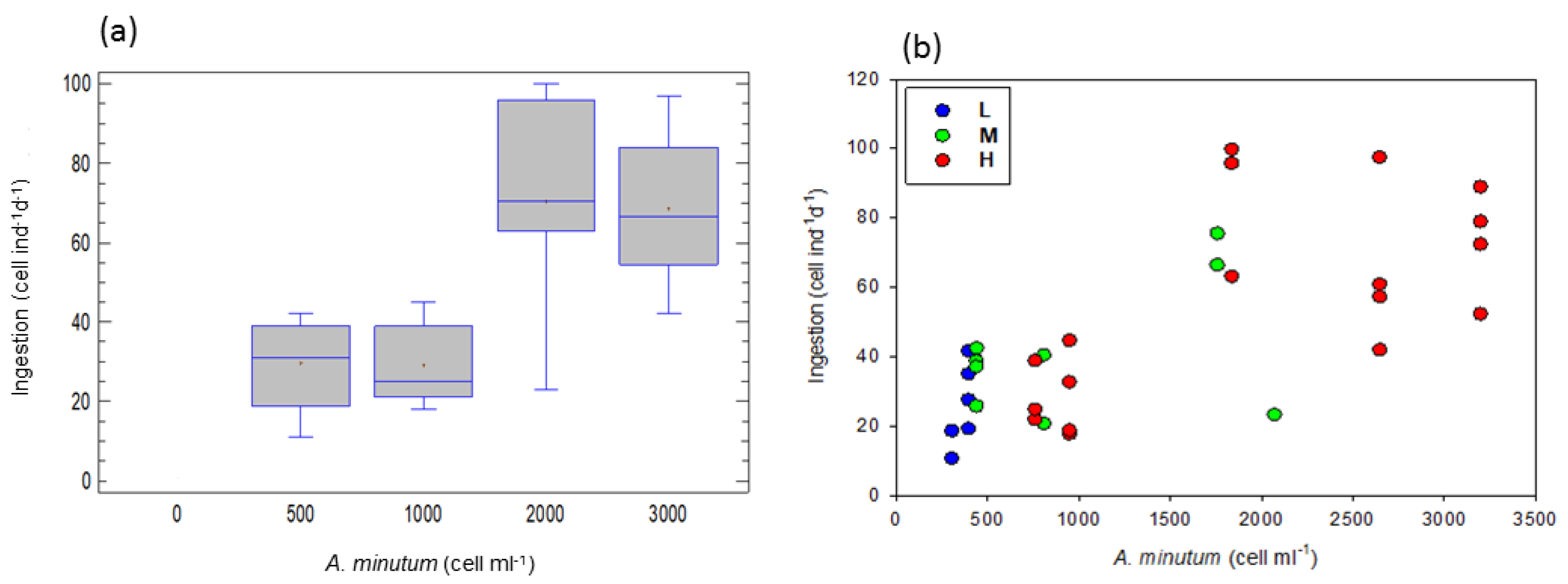 Toxins 15 00287 g001