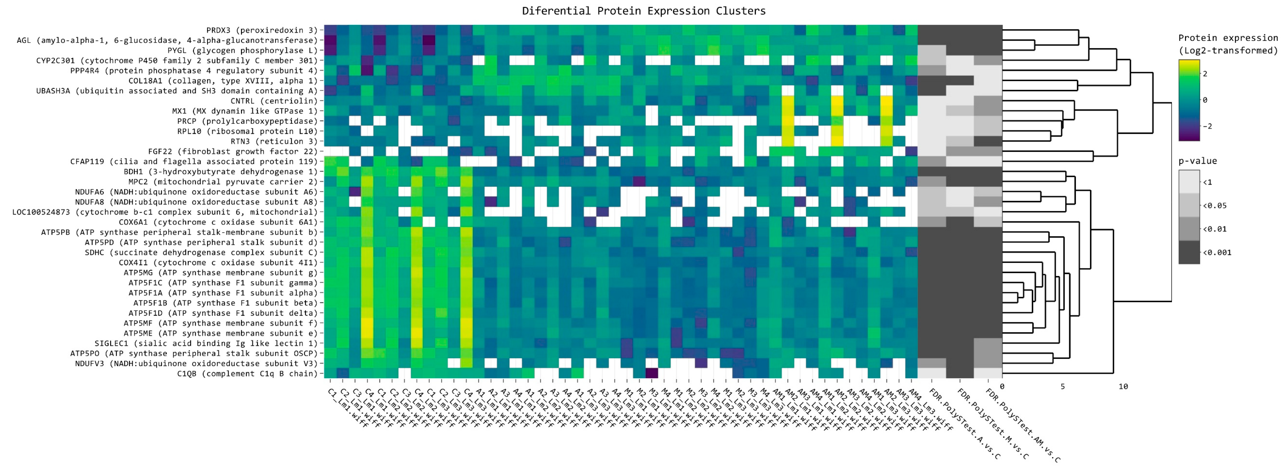 Toxins 15 00299 g004 Toxins 15 00299 g004
