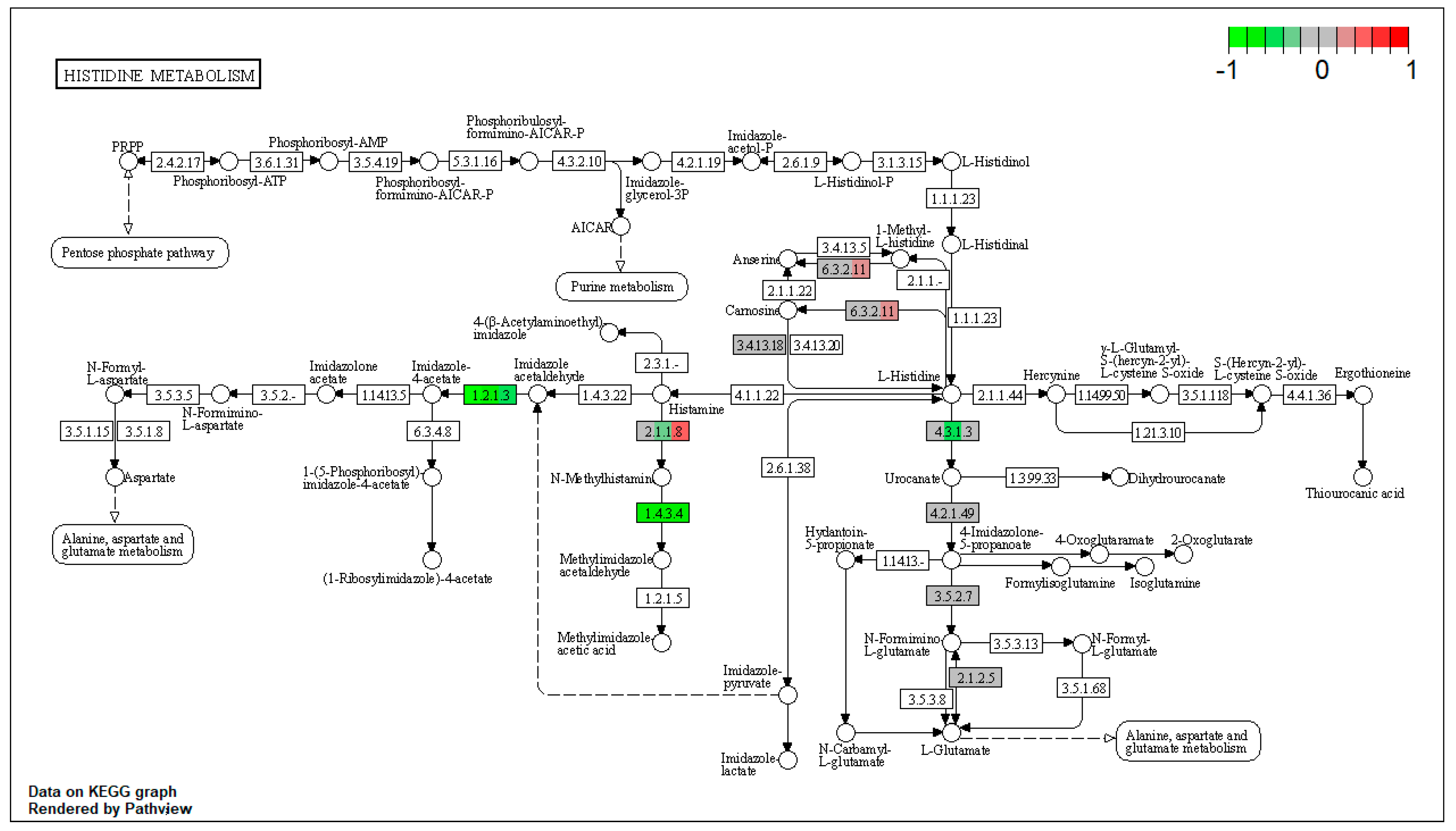Toxins 15 00299 g0a15 Toxins 15 00299 g0a15