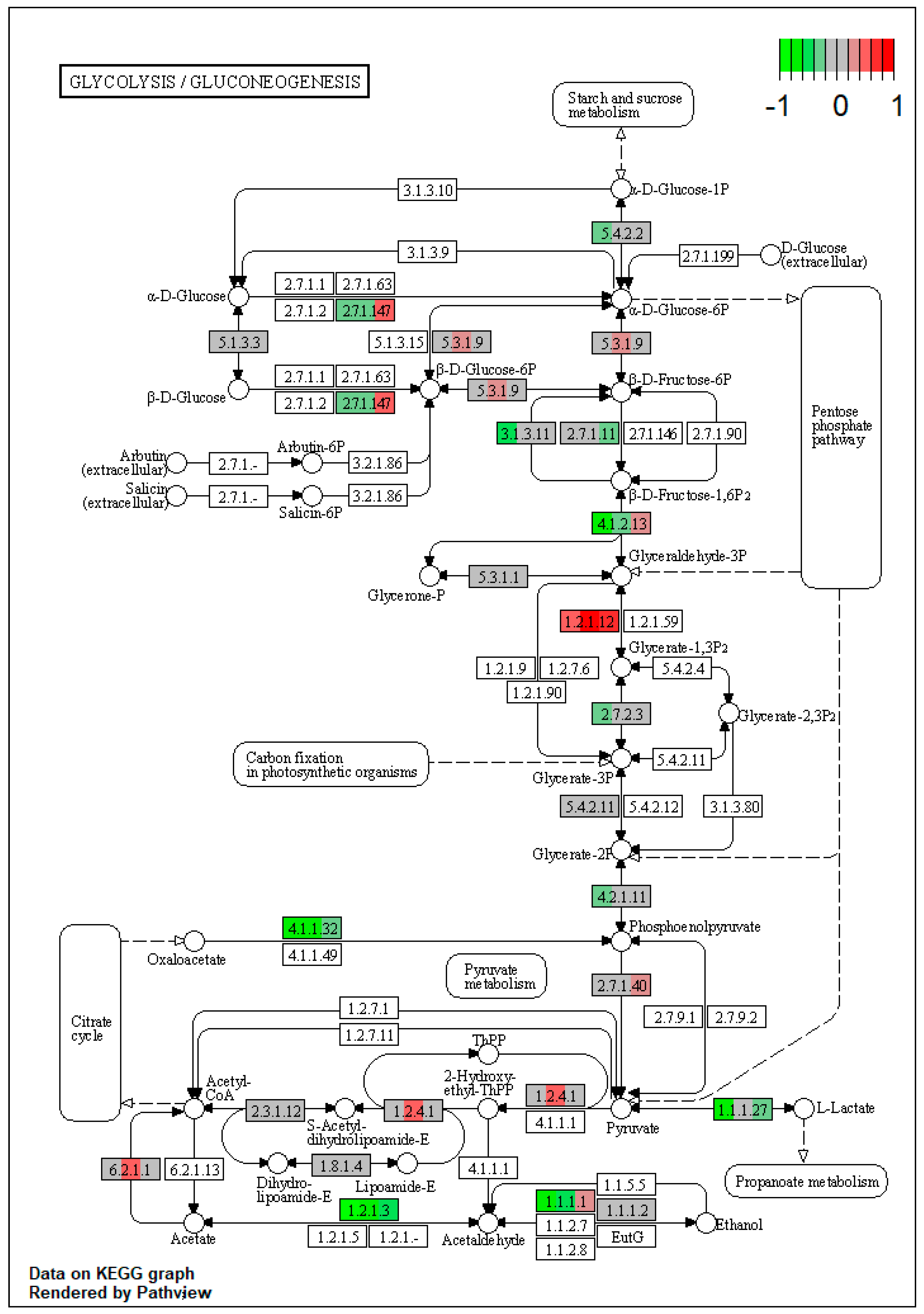 Toxins 15 00299 g0a3 Toxins 15 00299 g0a3