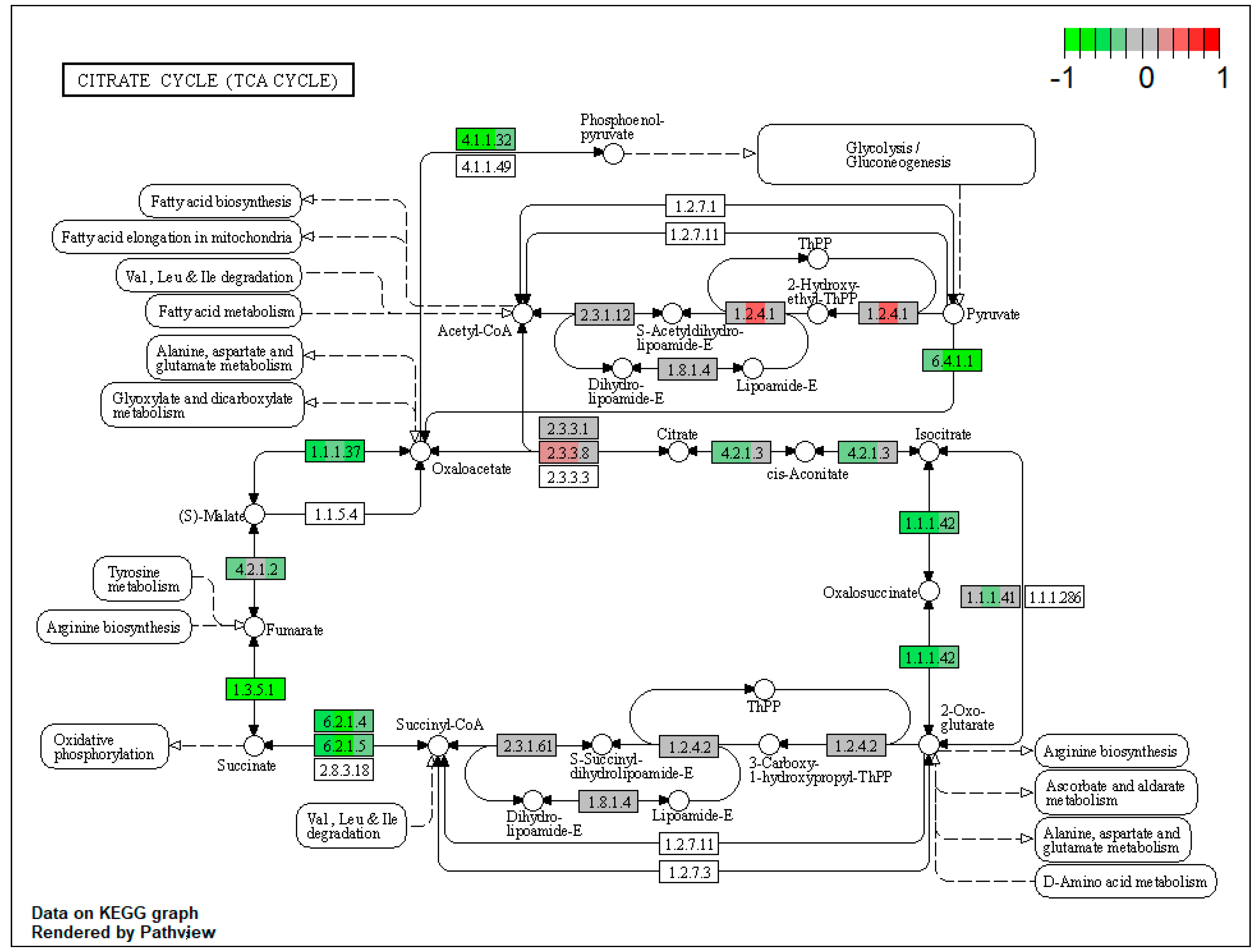 Toxins 15 00299 g0a4 Toxins 15 00299 g0a4