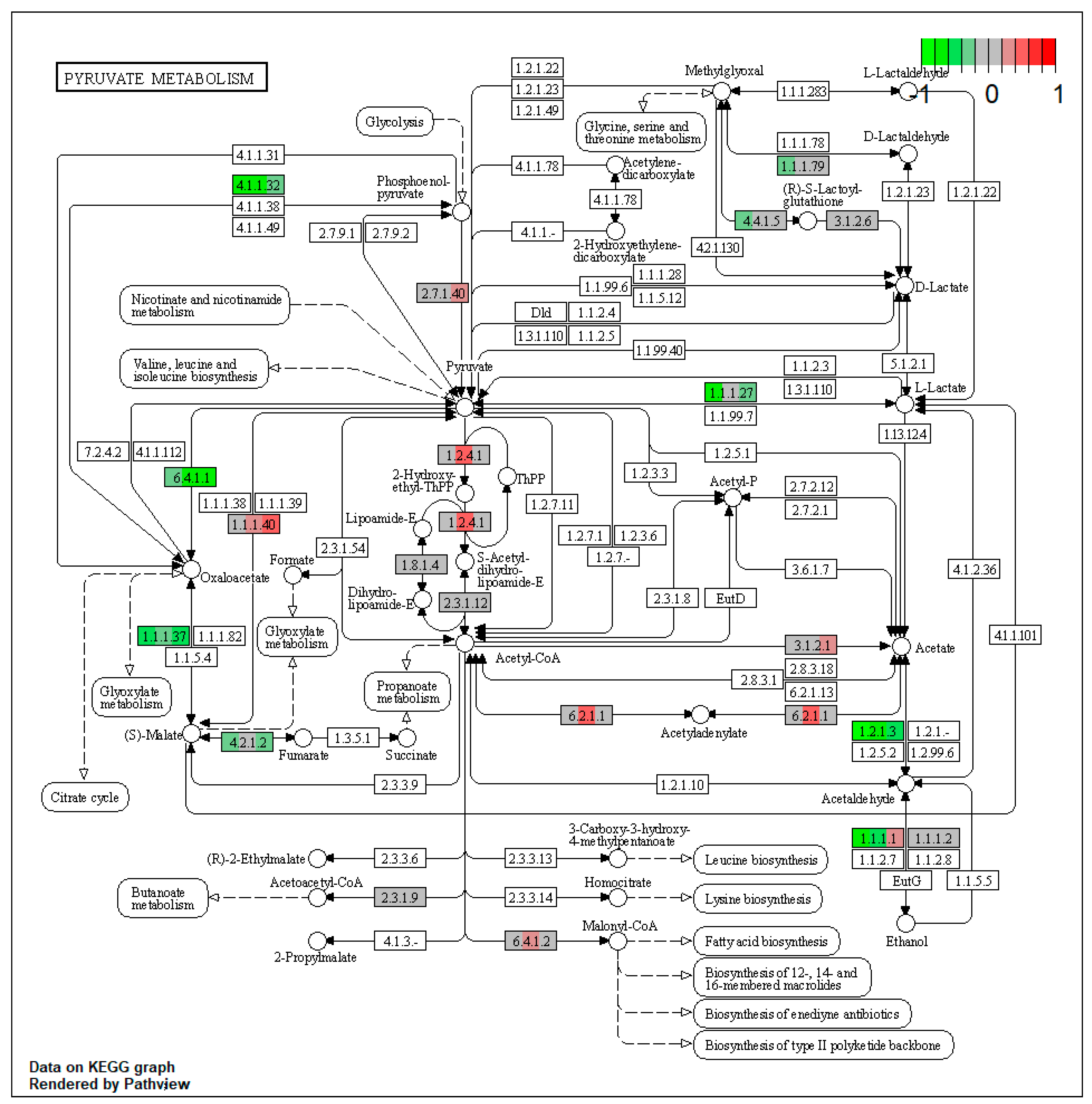 Toxins 15 00299 g0a5 Toxins 15 00299 g0a5