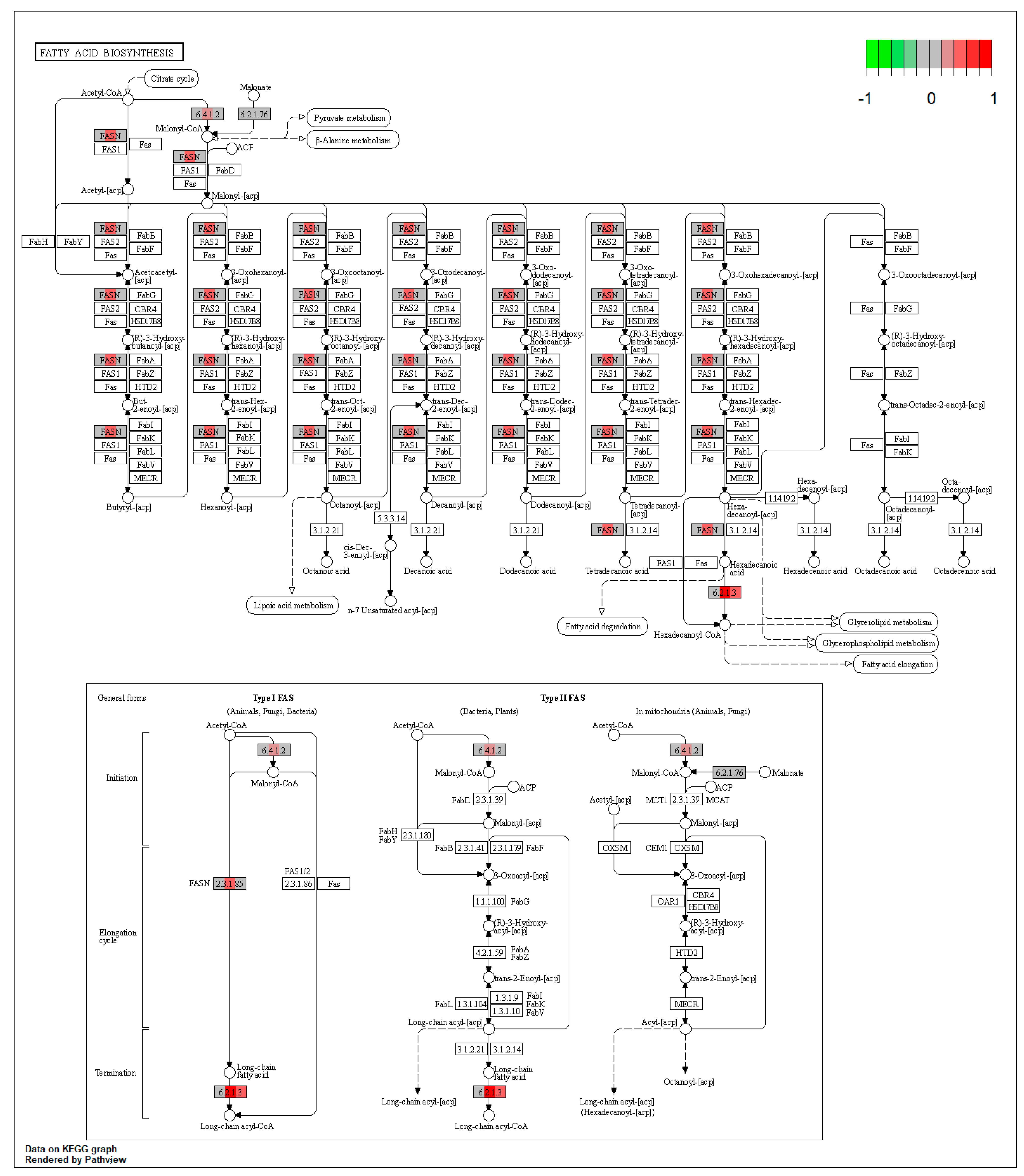 Toxins 15 00299 g0a6 Toxins 15 00299 g0a6