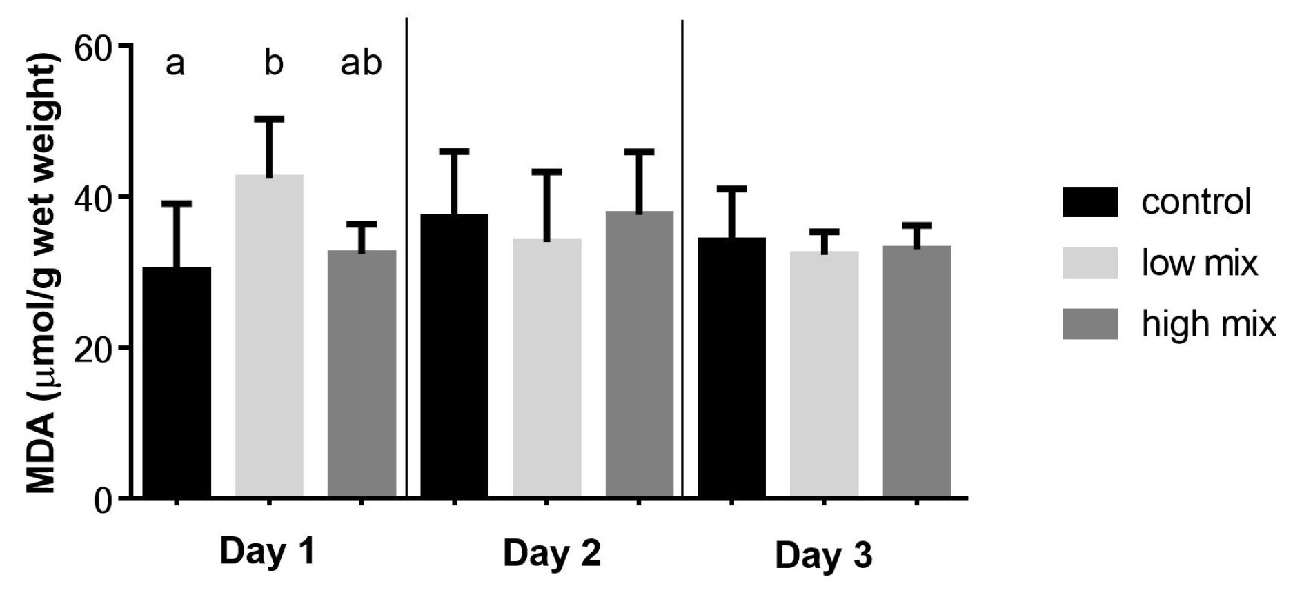 Toxins 15 00305 g001 Toxins 15 00305 g001