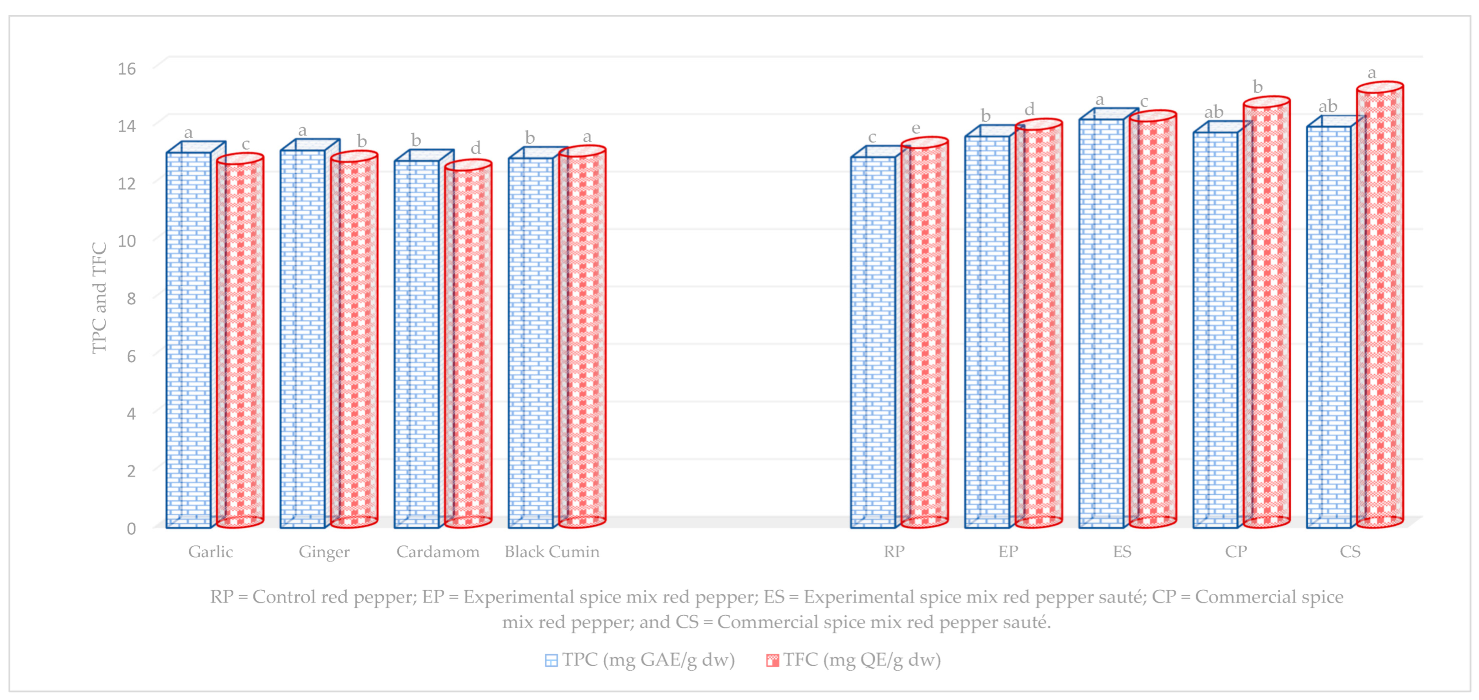 Toxins 15 00307 g003 Toxins 15 00307 g003