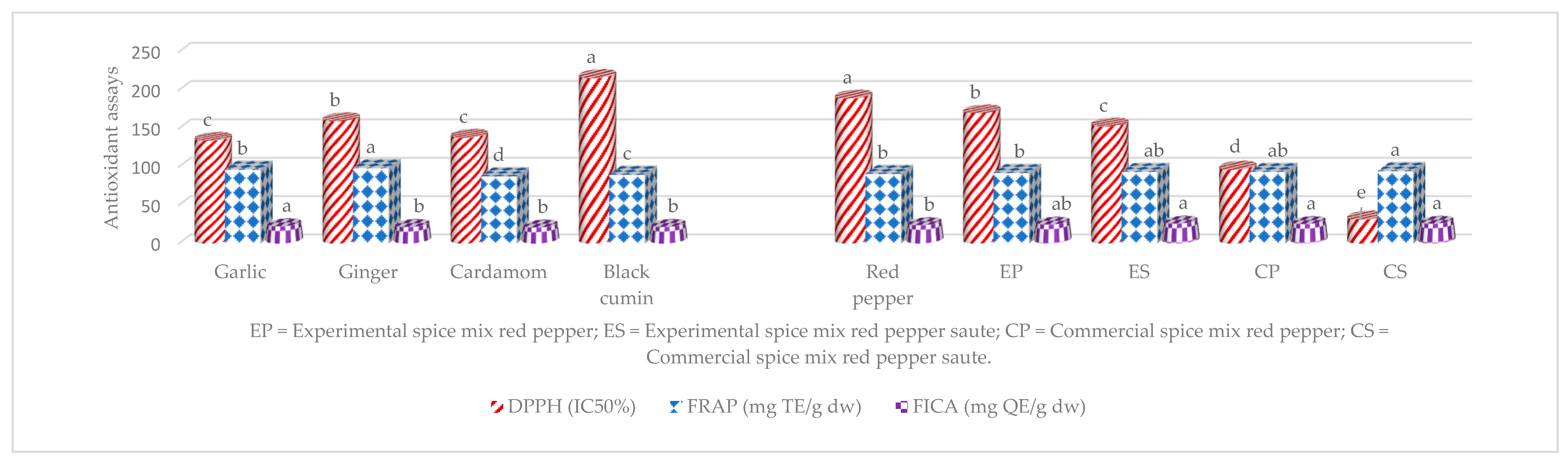 Toxins 15 00307 g004 Toxins 15 00307 g004