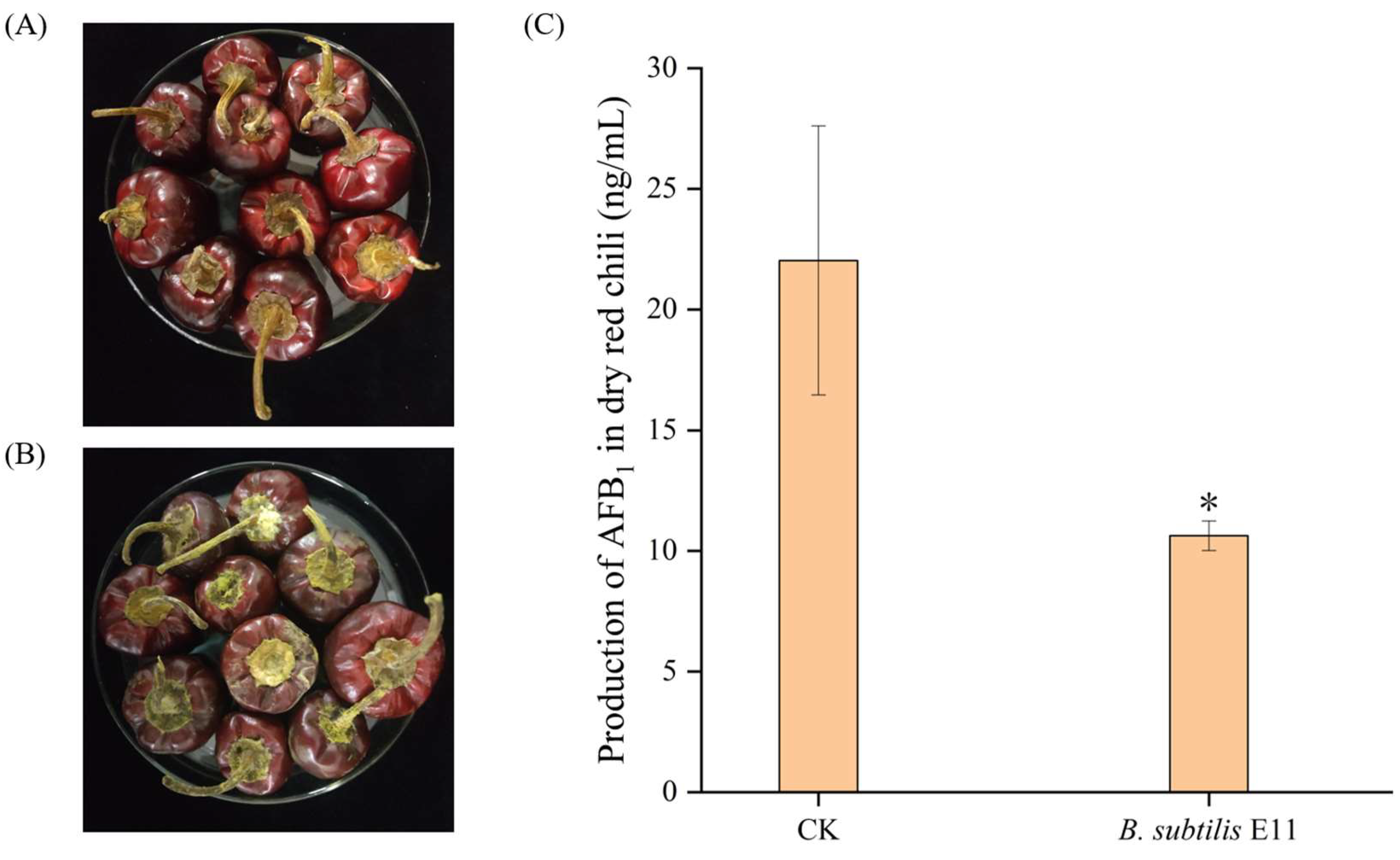 Toxins 15 00308 g006