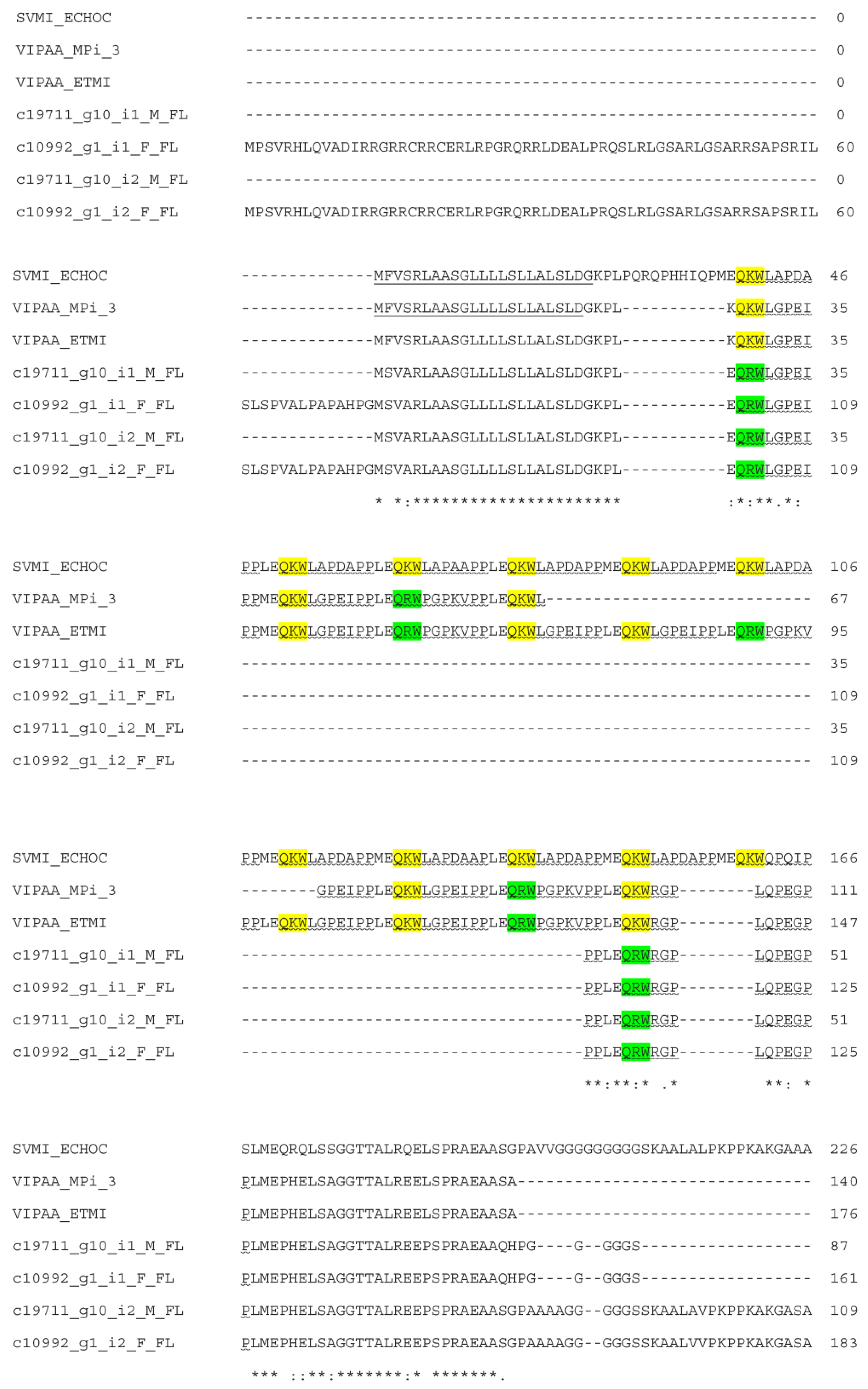 Toxins 15 00309 g005a Toxins 15 00309 g005a
