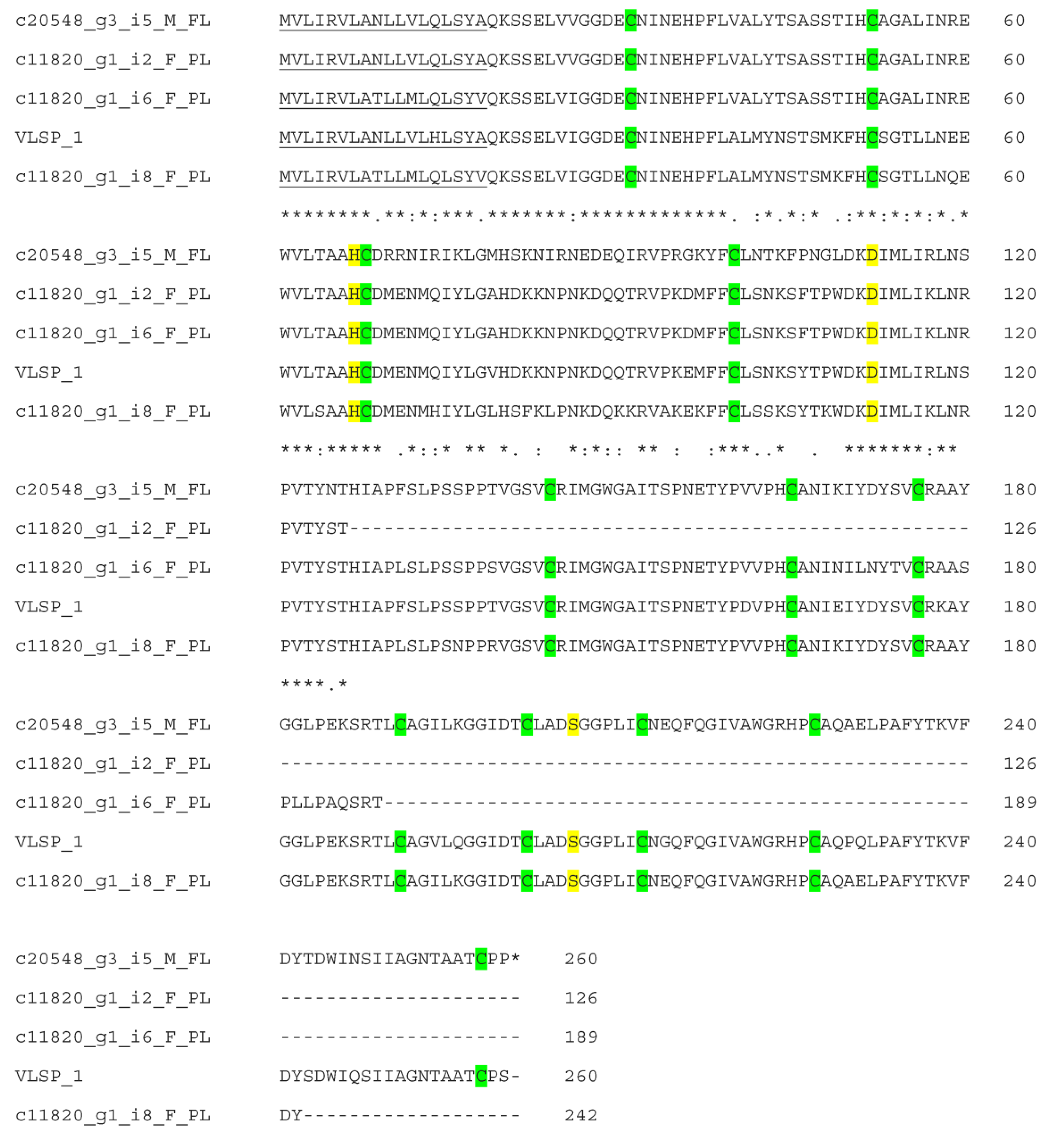 Toxins 15 00309 g008 Toxins 15 00309 g008