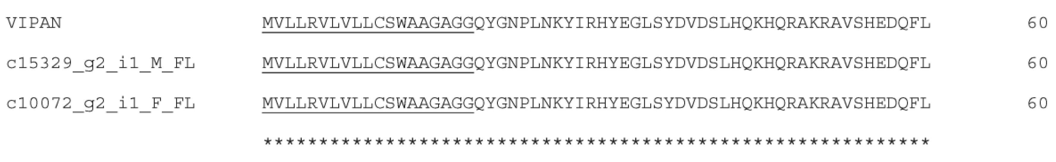 Toxins 15 00309 g009a Toxins 15 00309 g009a