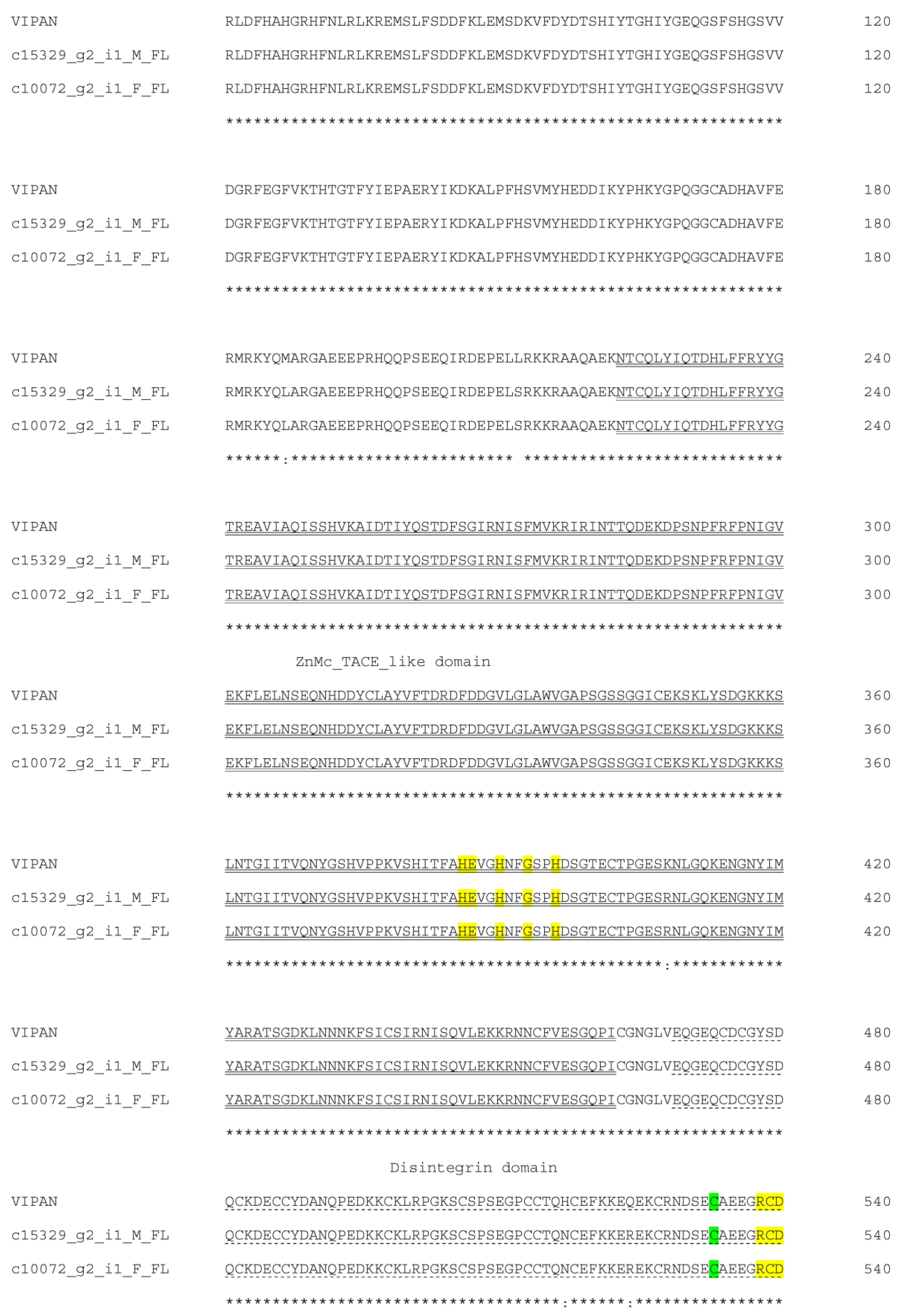 Toxins 15 00309 g009b Toxins 15 00309 g009b