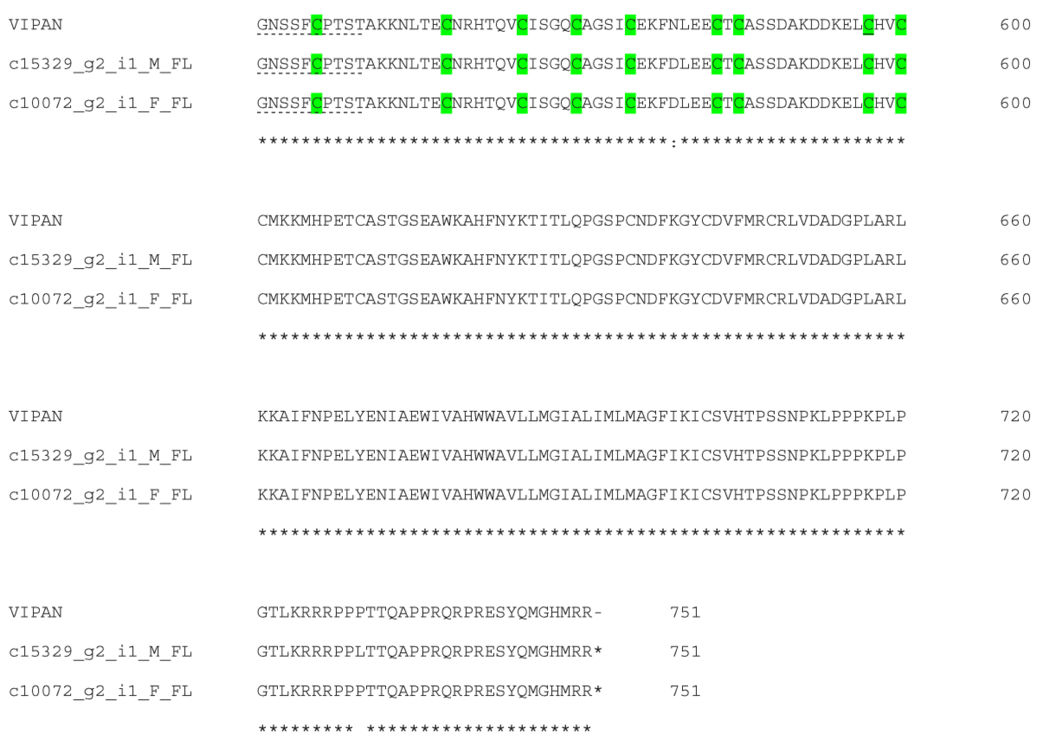 Toxins 15 00309 g009c Toxins 15 00309 g009c