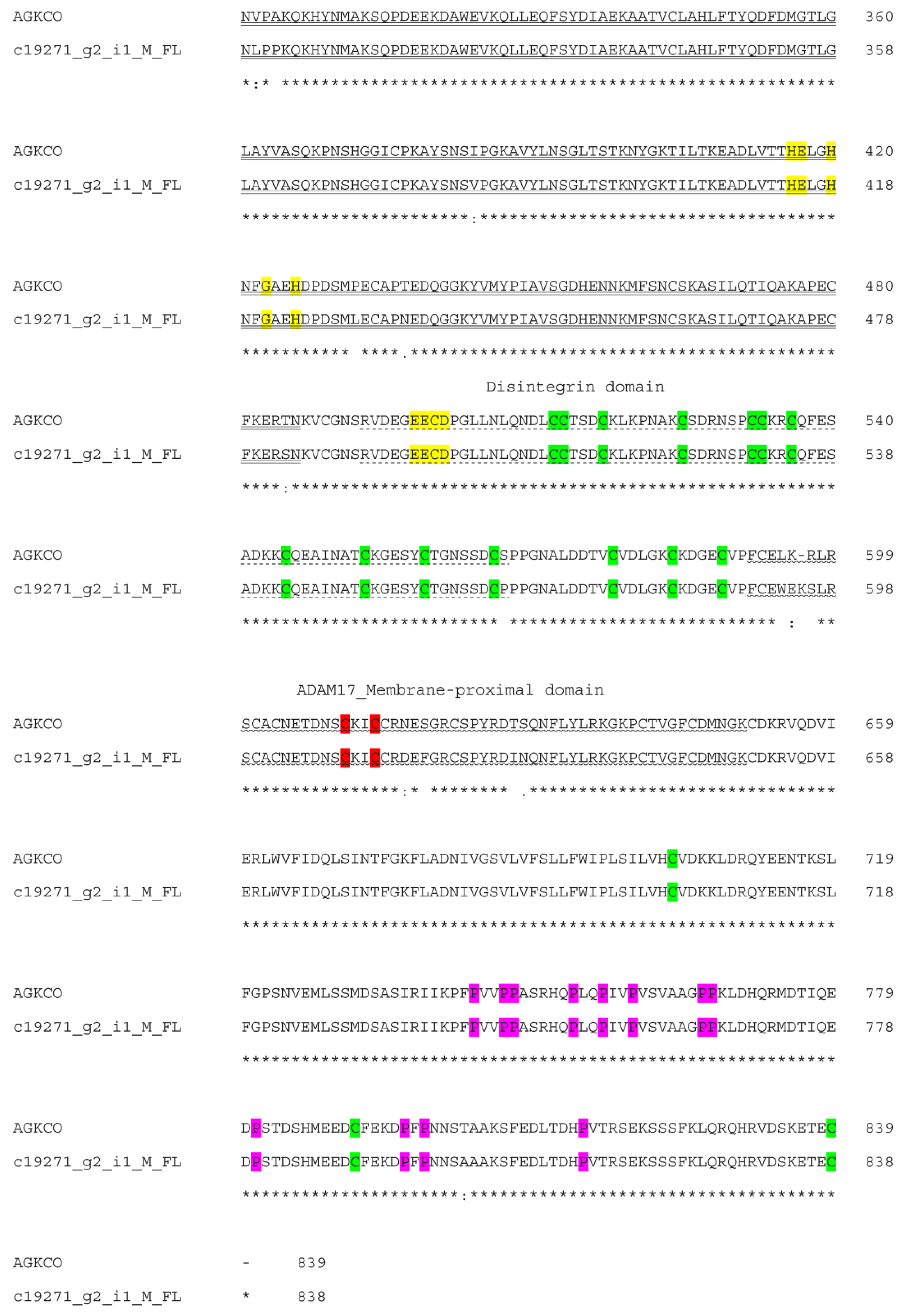 Toxins 15 00309 g010b Toxins 15 00309 g010b