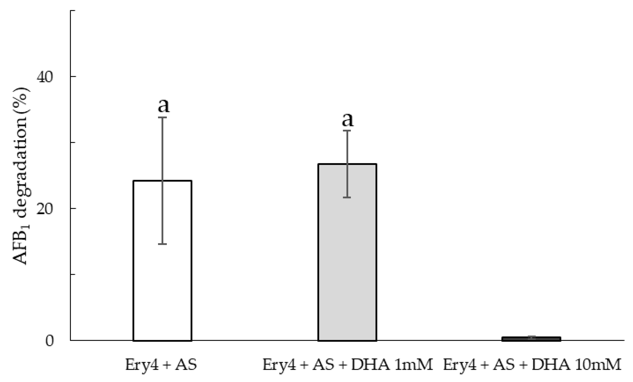 Toxins 15 00310 g004 Toxins 15 00310 g004