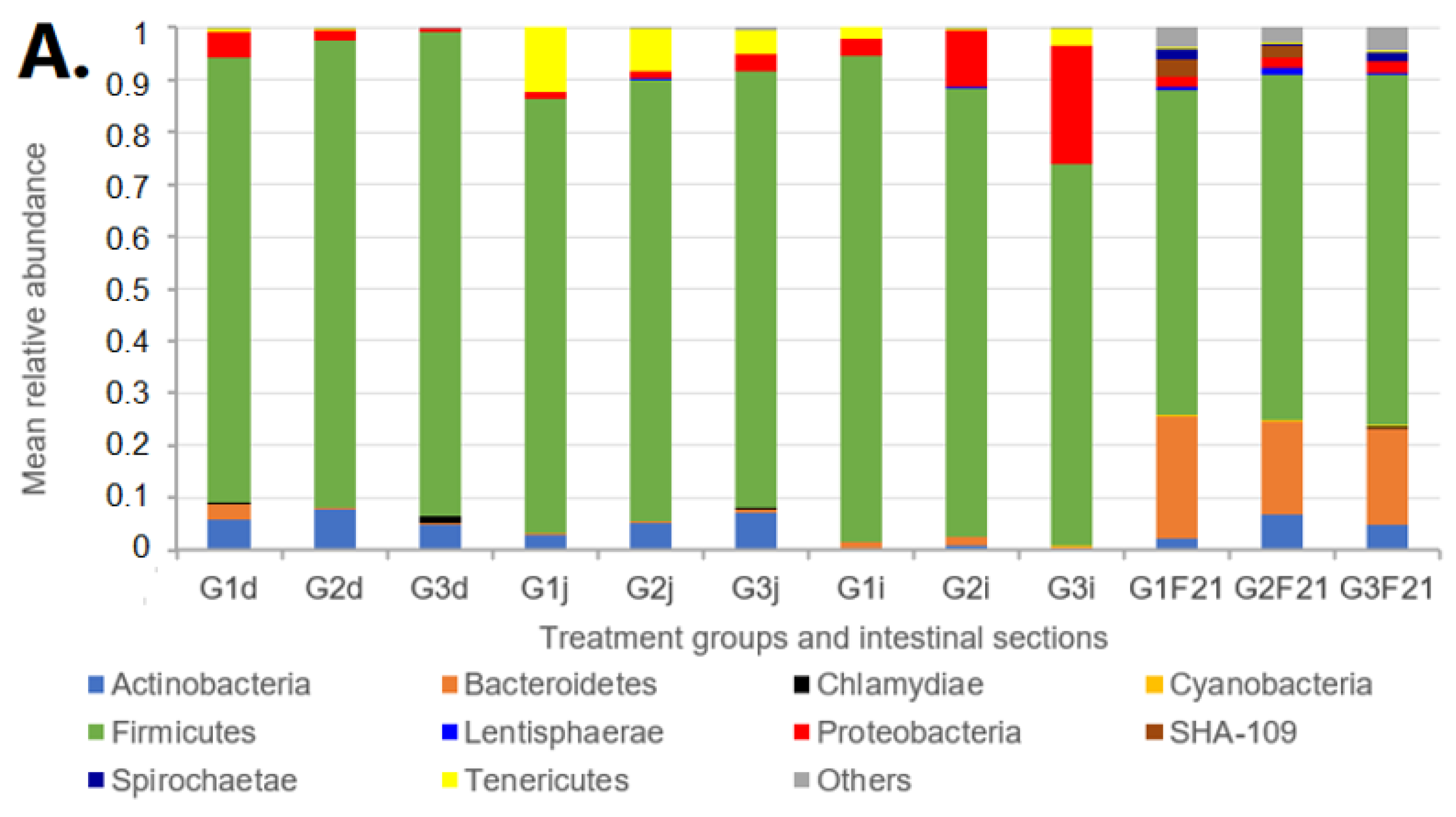 Toxins 15 00328 g001a Toxins 15 00328 g001a