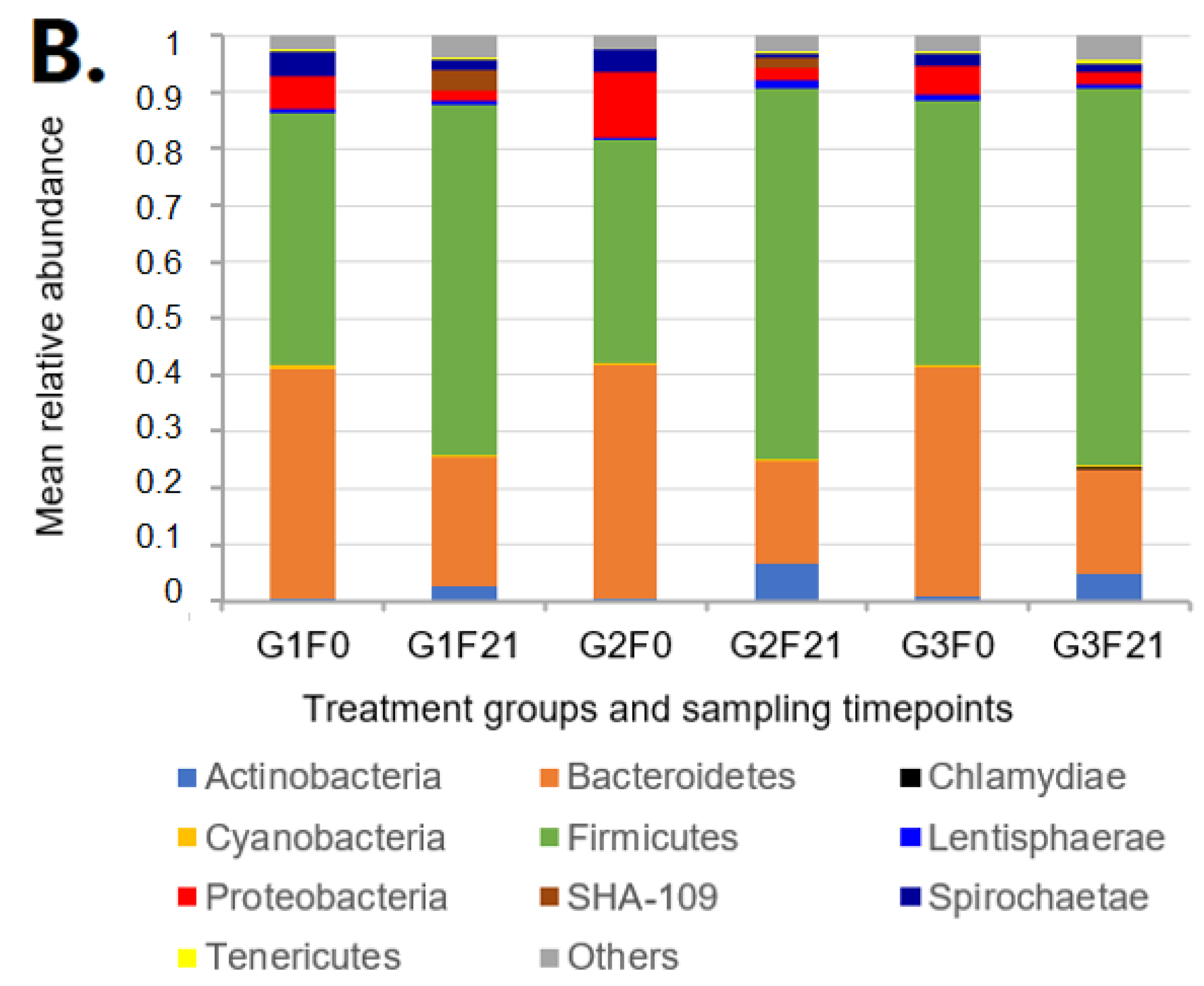 Toxins 15 00328 g001b Toxins 15 00328 g001b
