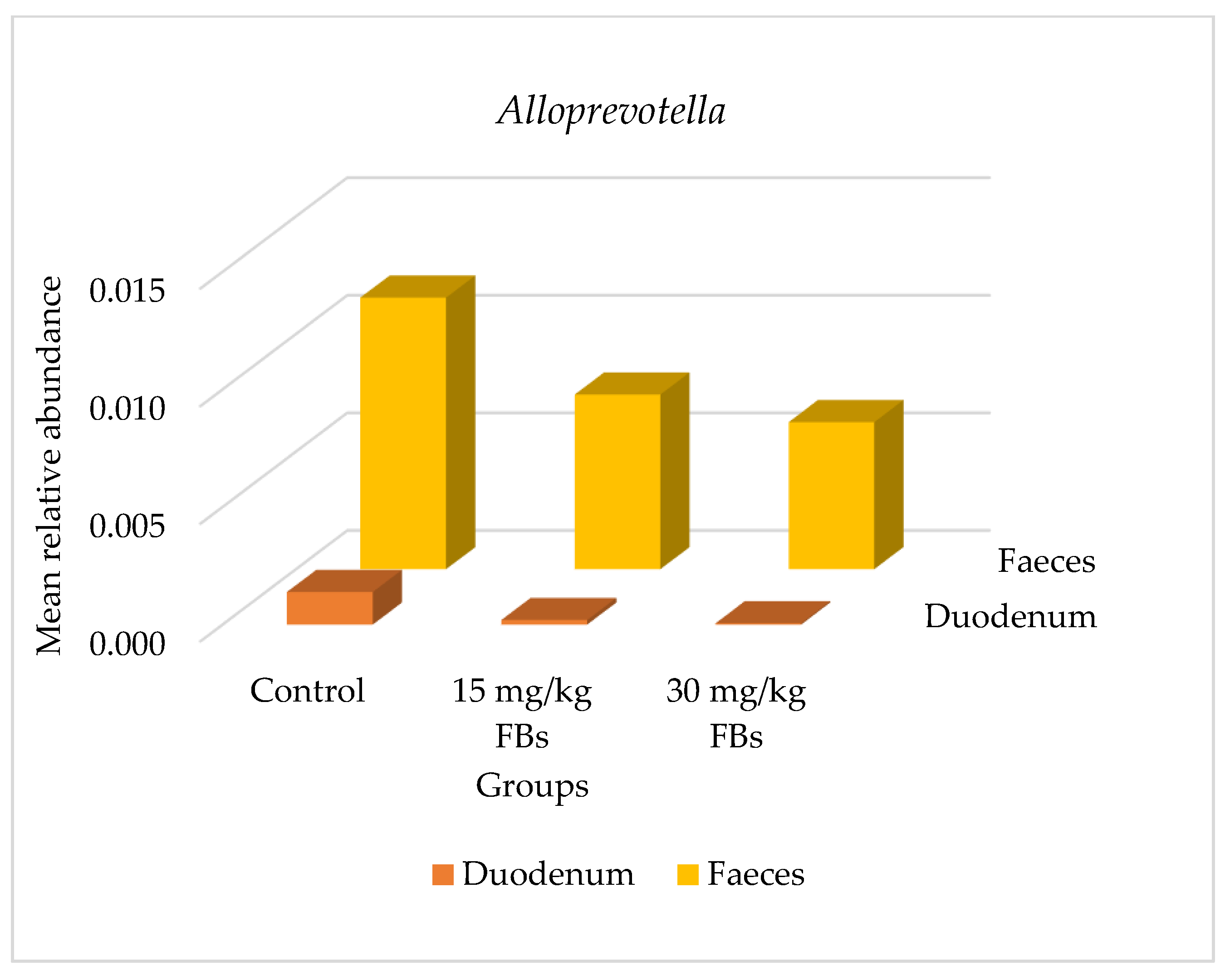 Toxins 15 00328 g003 Toxins 15 00328 g003