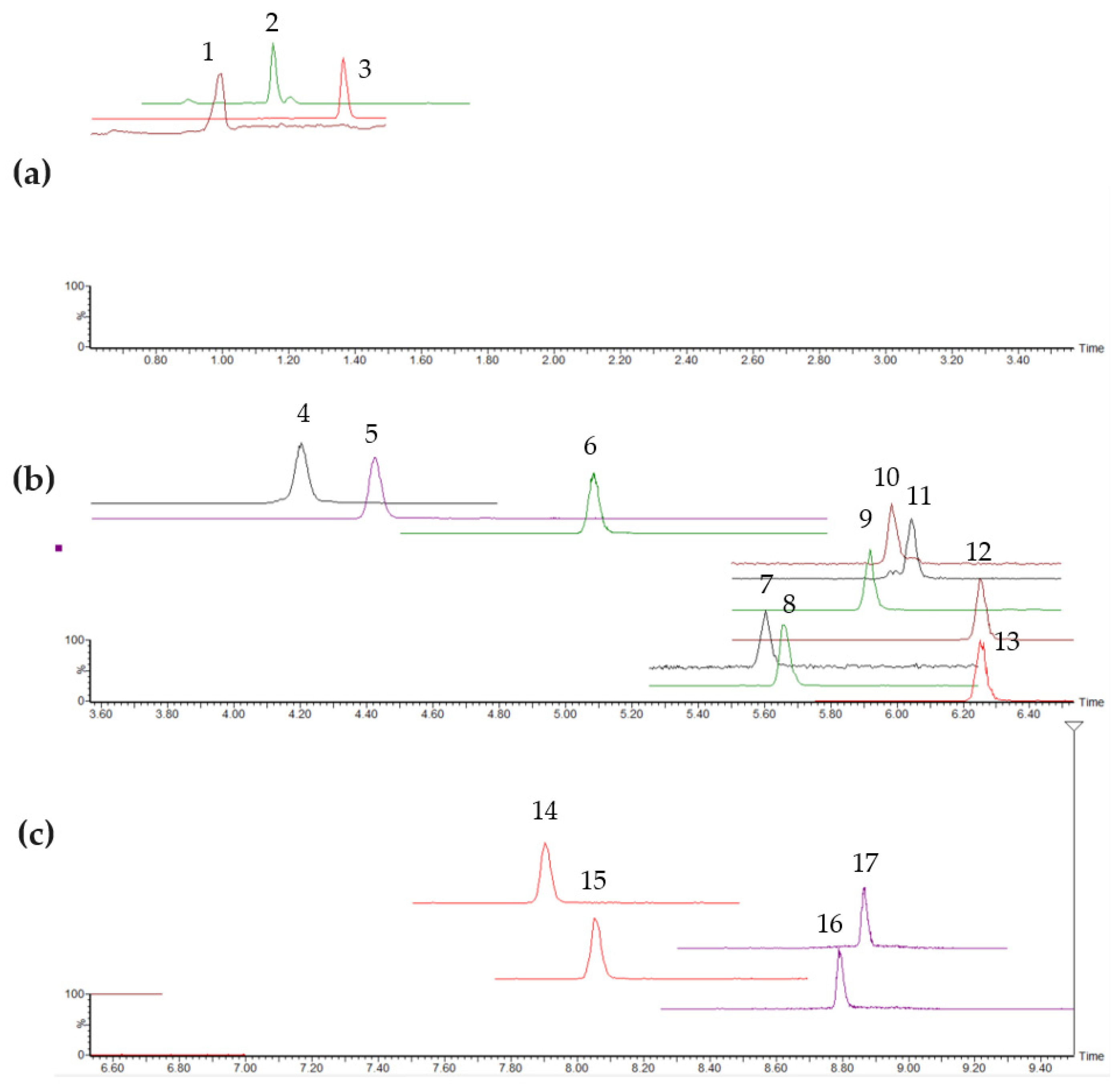 Toxins 15 00329 g002 Toxins 15 00329 g002
